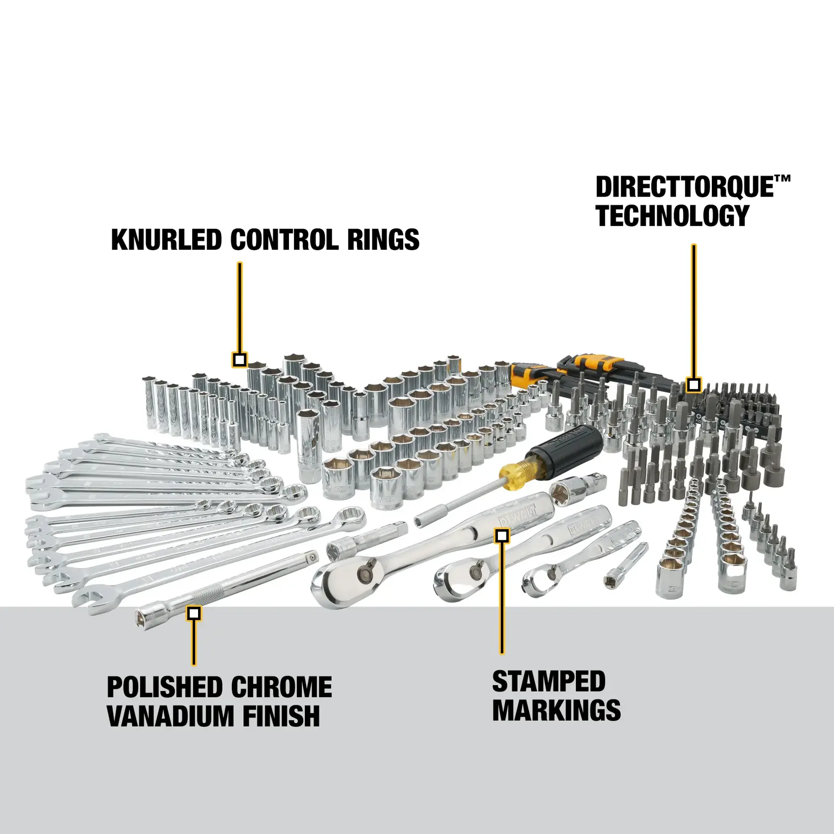 A DEWALT socket and wrench tool set featuring various sockets, wrenches, ratchets, and bits arranged neatly. The image highlights product features such as knurled control rings, DirectTorque technology, polished chrome vanadium finish, and stamped markings.