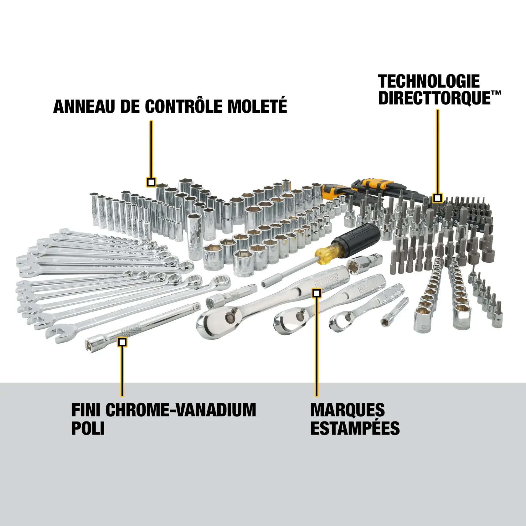 A DEWALT socket and wrench tool set featuring various sockets, wrenches, ratchets, and bits arranged neatly. The image highlights product features such as knurled control rings, DirectTorque technology, polished chrome vanadium finish, and stamped markings.