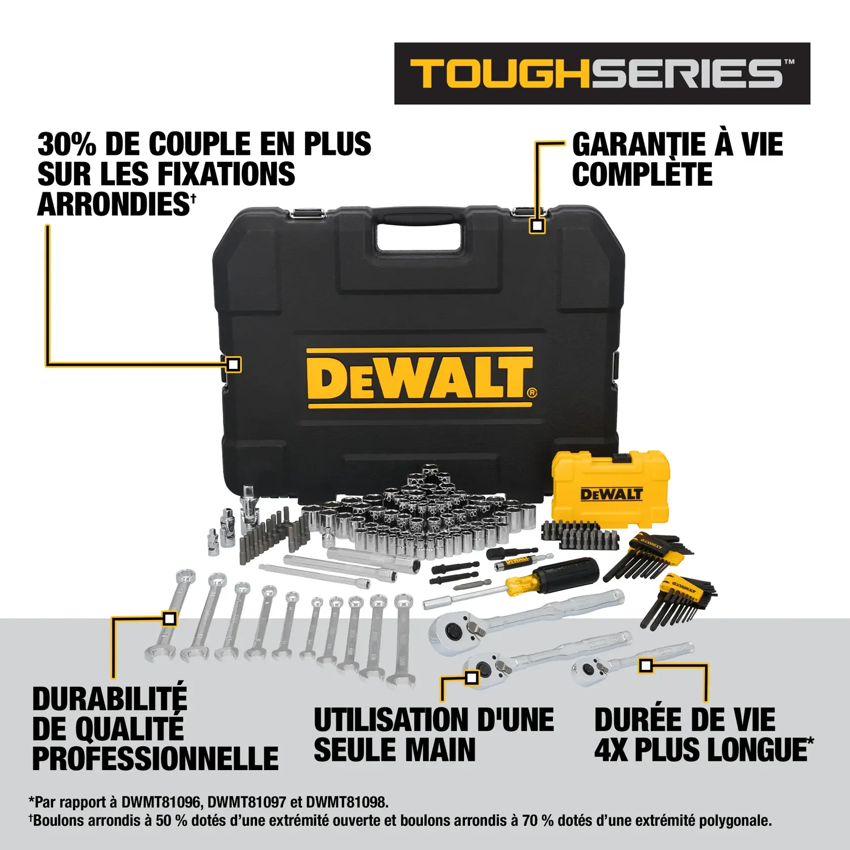 Front view of a DEWALT ToughSeries mechanics tool set case, displaying the DEWALT logo in yellow and black. The case highlights product features such as '4x longer life', '30% more torque on rounded fasteners', and includes an illustrated layout of assorted tools inside. The set contains 155 pieces and comes with a lifetime warranty.