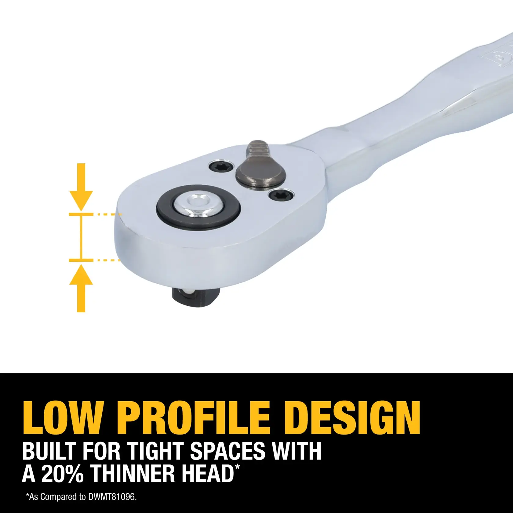 Image of a DEWALT ratchet tool featuring a low profile head design, highlighted with yellow arrows showing reduced thickness. Text below states: 'LOW PROFILE DESIGN built for tight spaces with a 20% thinner head' with a comparison note.