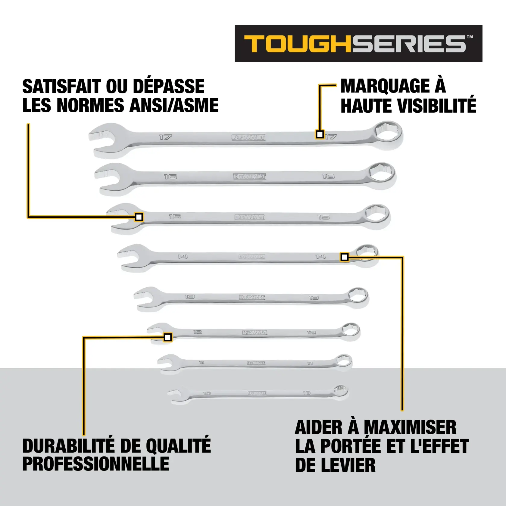 A DEWALT Tough Series branded kit containing an 8-piece set of wrenches, shown in a transparent, rugged yellow and black plastic case with lifetime warranty and product information visible on the packaging.