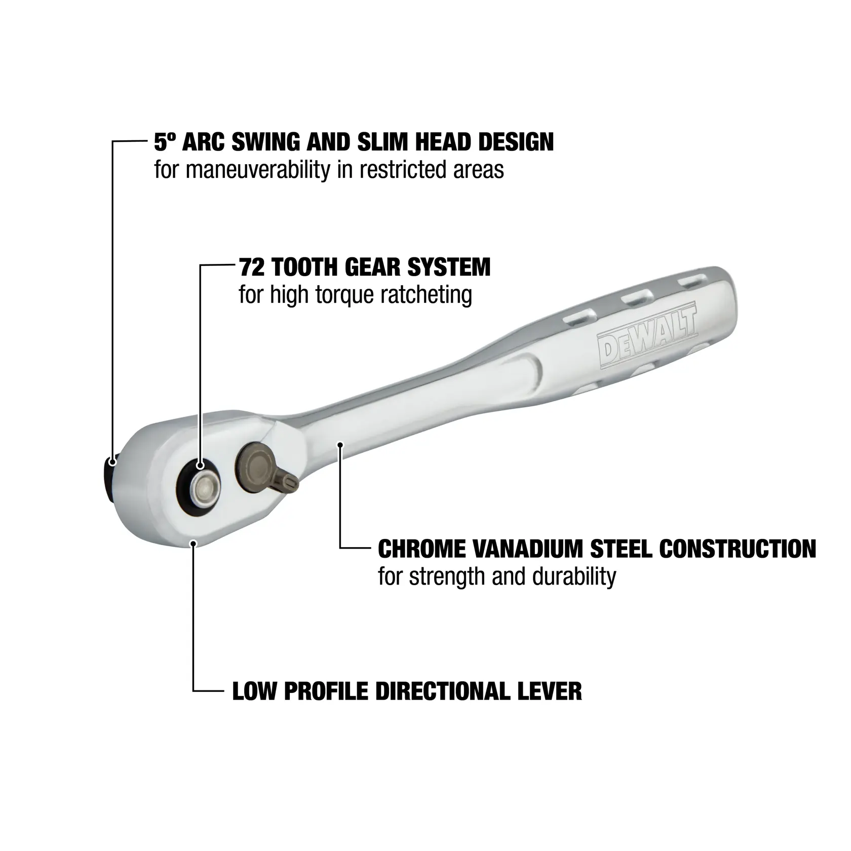 Image of a DEWALT ratchet demonstrating key features. Highlights include a 5-degree arc swing and slim head design for maneuverability in restricted areas, 72 tooth gear system for high torque ratcheting, chrome vanadium steel construction for strength and durability, and a low profile directional lever.