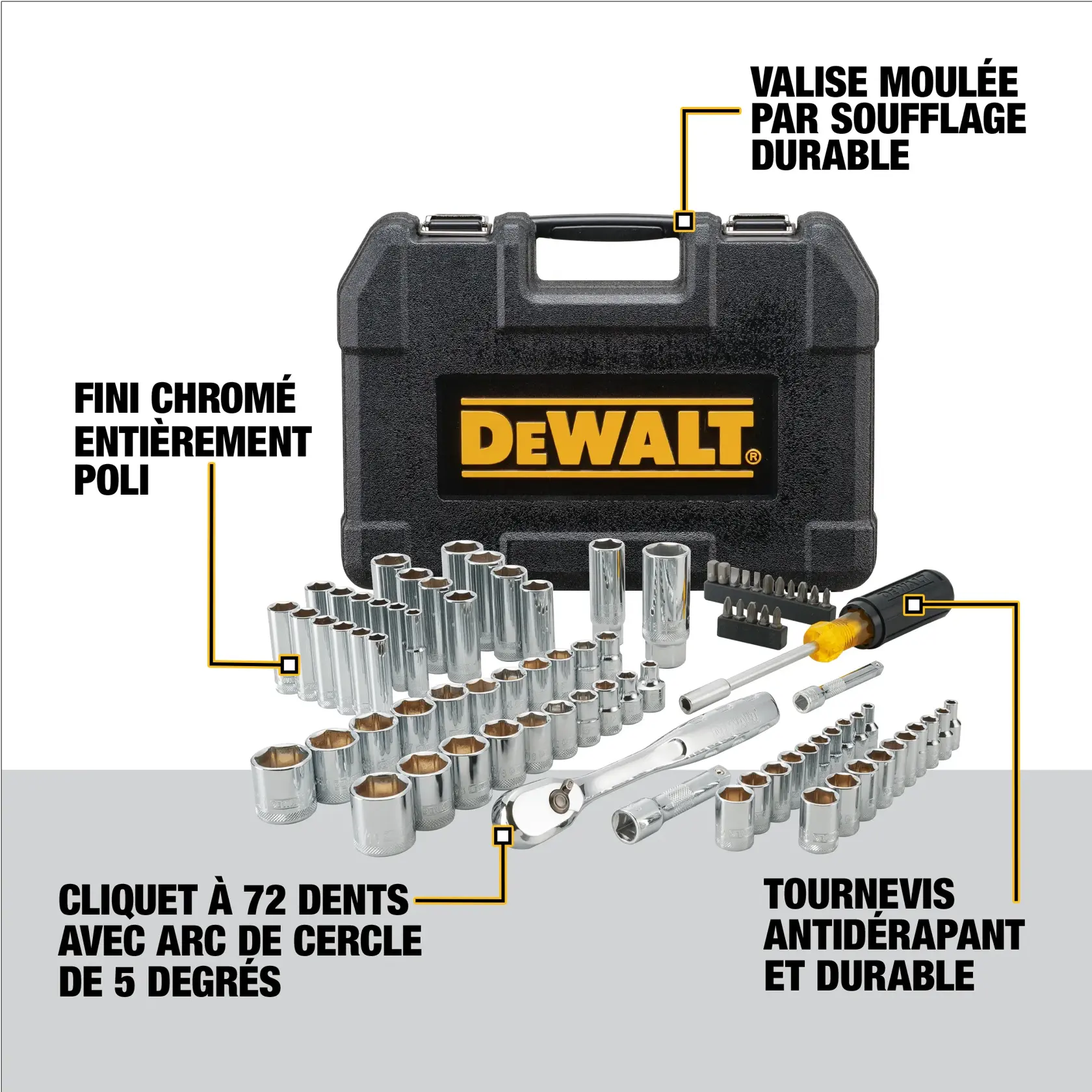 DEWALT tool set displayed with a black durable blow mold case, full polish chrome sockets, 72-tooth ratchet with 5 degree arc swing, and a durable anti-slip screwdriver. Multiple chrome tool pieces are arranged in front of the case.
