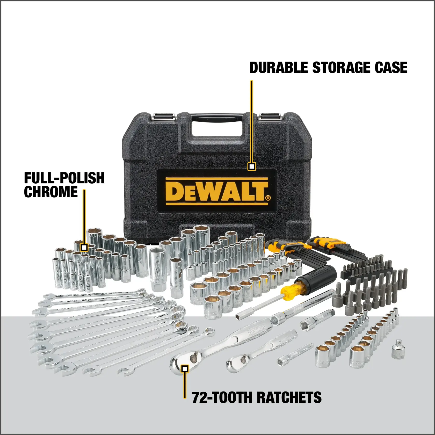 DEWALT tool set with chrome wrenches, sockets, bits, ratchets, and a black durable storage case.
