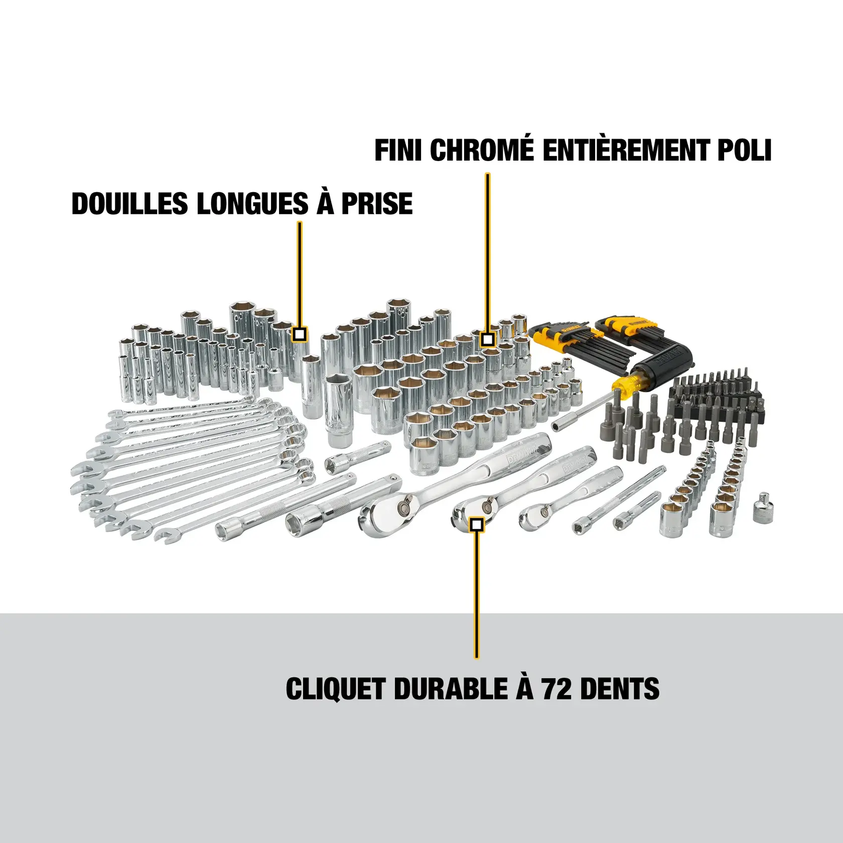 A DEWALT tool set with multiple deep sockets, full-polish chrome parts, and 72-tooth ratchets displayed with wrenches, screwdriver bits, and other accessories. Text annotations highlight deep sockets, full-polish chrome, and 72-tooth ratchets.