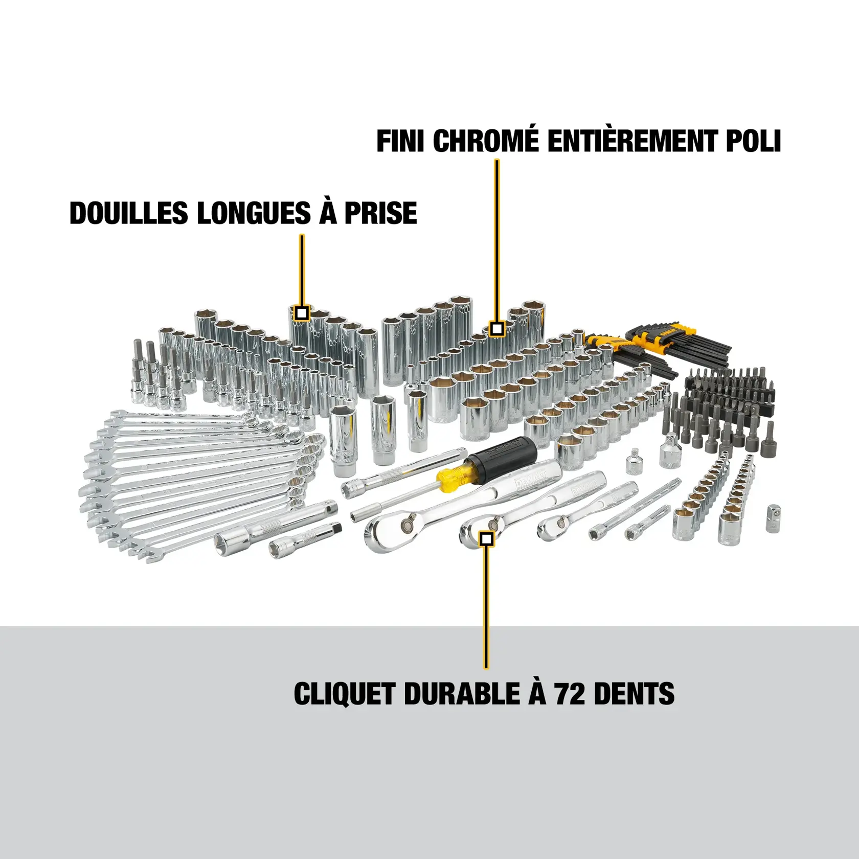 A DEWALT tool set featuring deep sockets, full-polish chrome tools, 72-tooth ratchets, wrenches, sockets, bits, and hex keys. The tools are arranged in organized rows with labeled features.