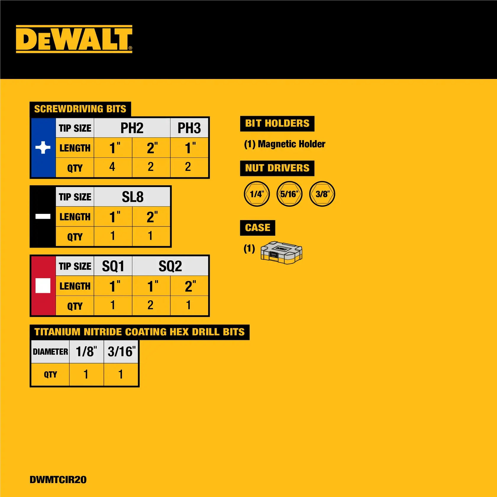 DEWALT product information graphic displaying contents of a screwdriving and drill bit set. The set includes: screwdriving bits (PH2, PH3, SL8, SQ1, SQ2) of varying lengths, a magnetic bit holder, nut drivers (sizes 1/4", 5/16", 3/8"), titanium nitride coating hex drill bits (diameters 1/8" and 3/16"), and a storage case. SKU: DWMTCIR20.