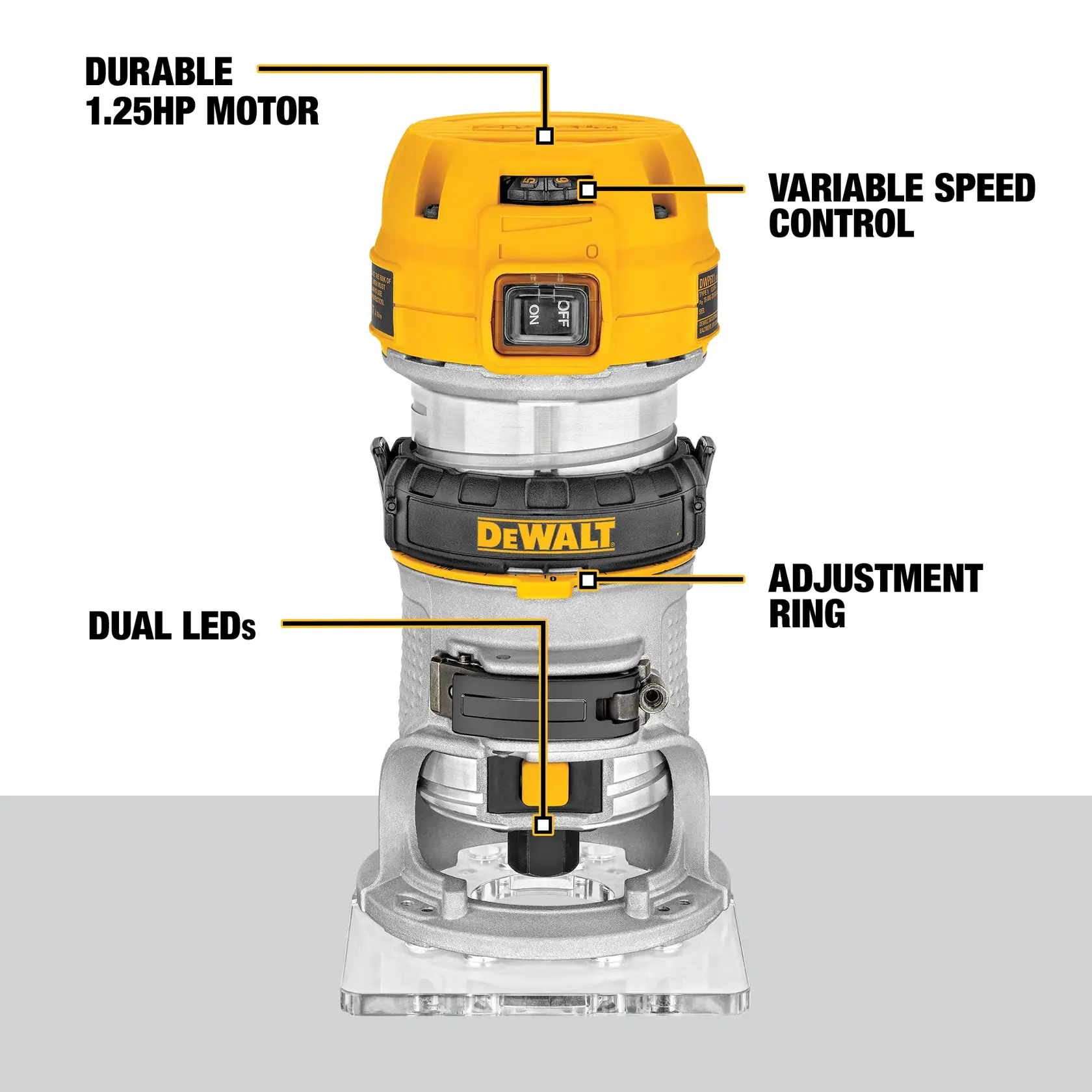 Front view of a DEWALT DWP611 compact router with highlighted features including a durable 1.25HP motor, variable speed control, dual LEDs, and an adjustment ring.