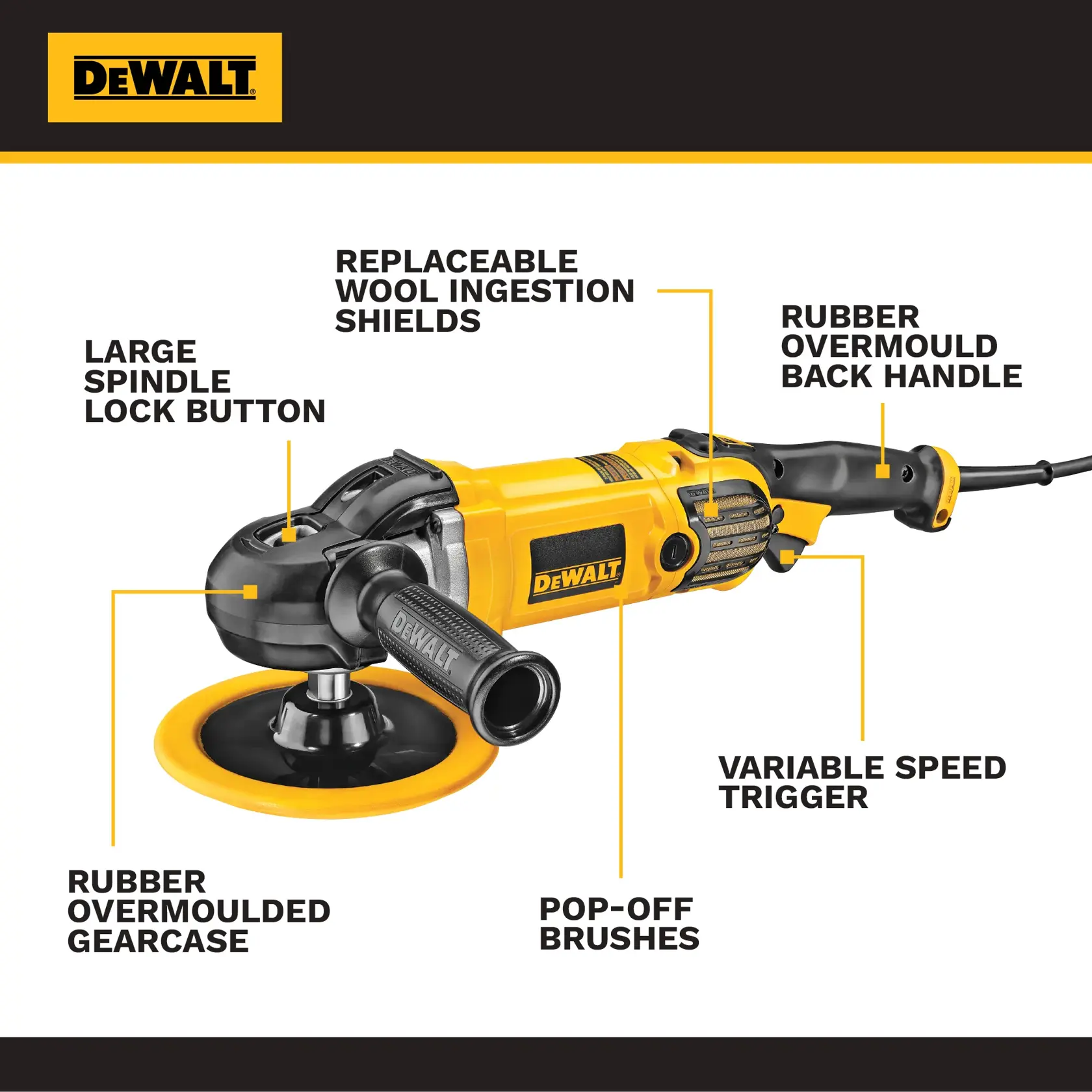 DEWALT polisher tool with labeled parts like lock button, variable speed trigger, rubber handle and wool shields.