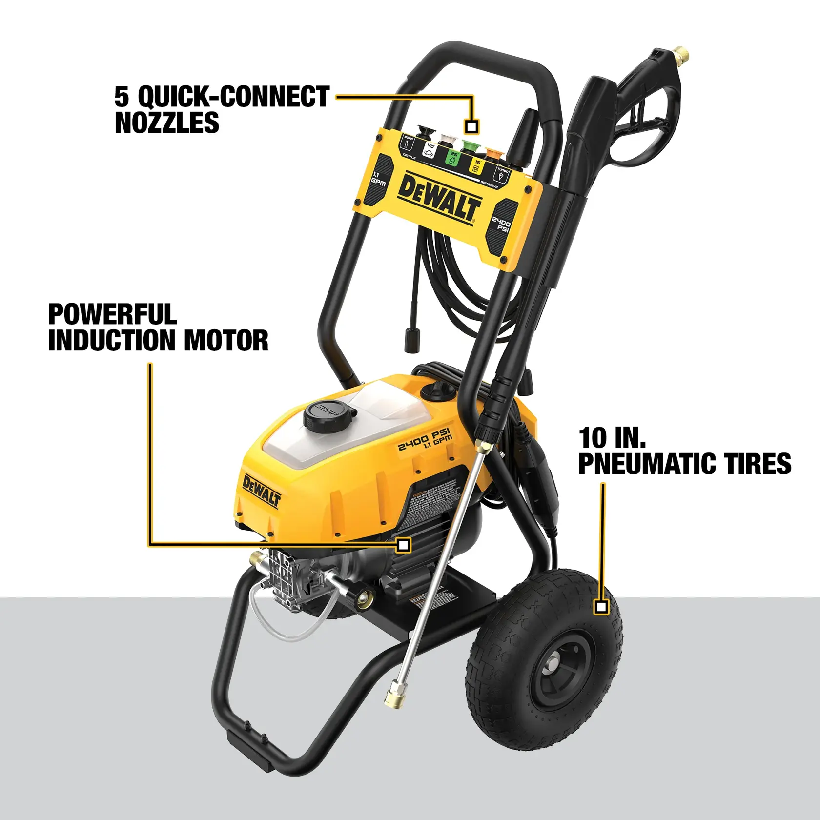 DEWALT DWPW2400 pressure washer is shown with labeled features including 5 quick-connect nozzles, a powerful induction motor, and 10 inch pneumatic tires. The washer is yellow and black with a sturdy frame and hose attached.