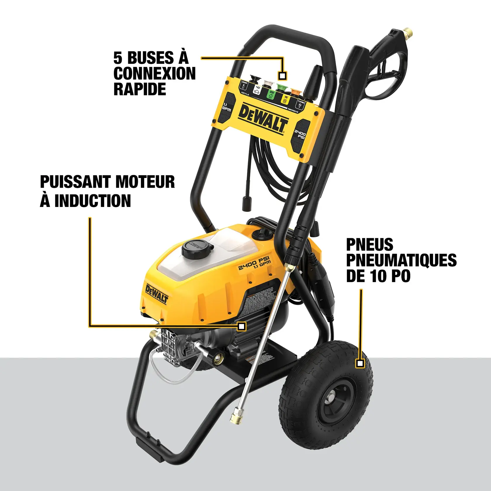 DEWALT DWPW2400 pressure washer is shown with labeled features including 5 quick-connect nozzles, a powerful induction motor, and 10 inch pneumatic tires. The washer is yellow and black with a sturdy frame and hose attached.