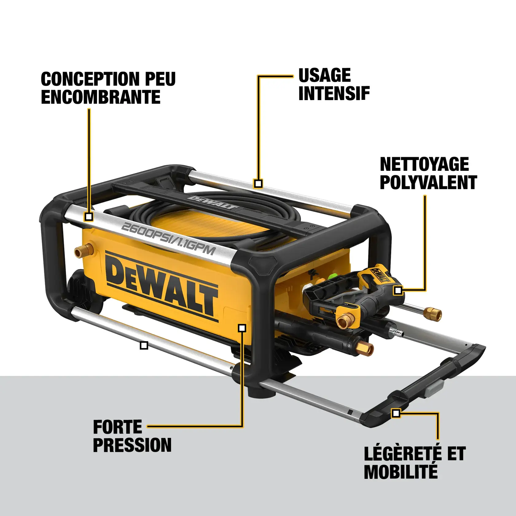 DEWALT pressure washer with a compact, space-saving design shown. Features highlighted include powerful pressure, heavy-duty usage, versatile cleaning, and lightweight mobility. The machine is labeled with '2600 PSI / 1.1 GPM.'