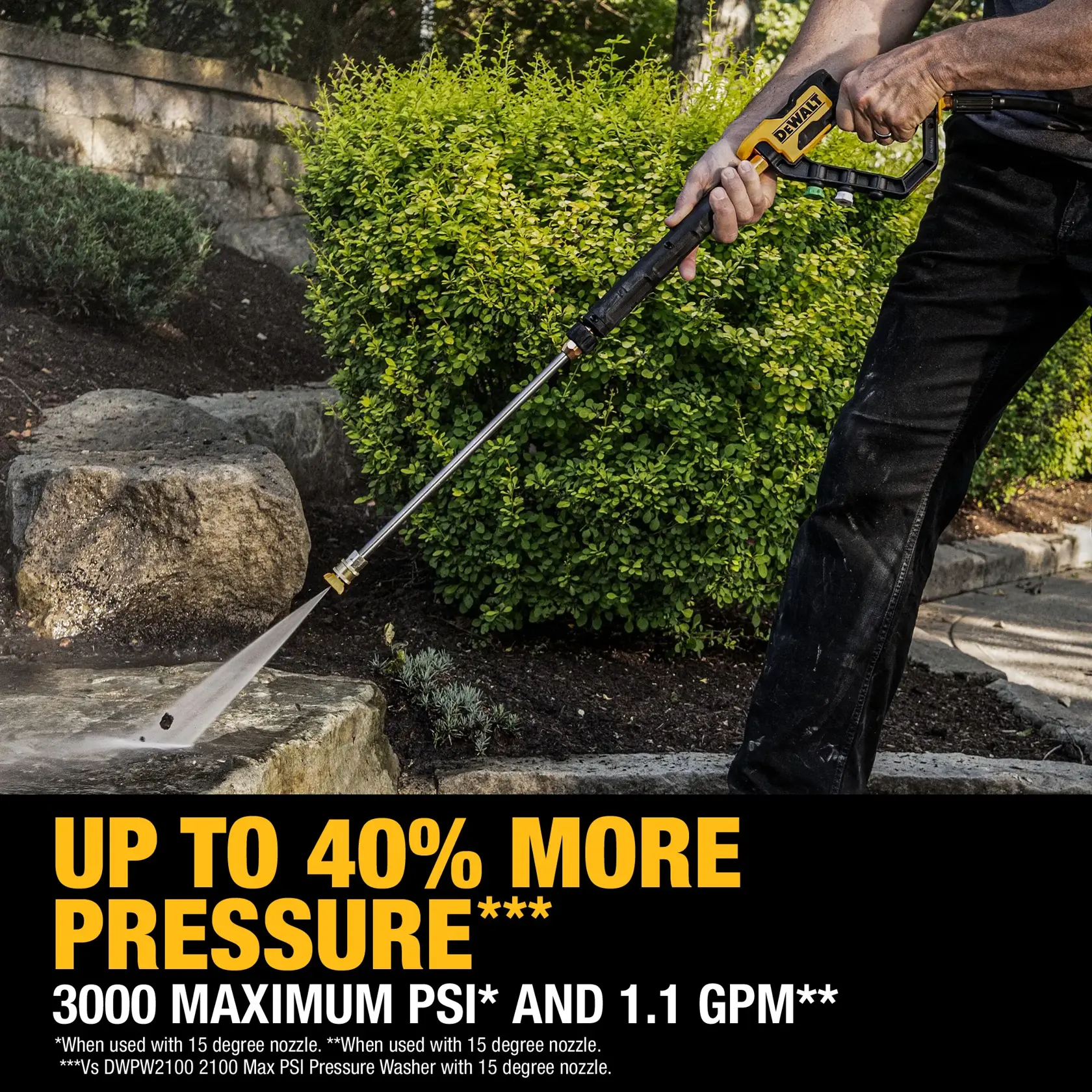 A person uses a DEWALT pressure washer with a long nozzle to clean outdoor stone surfaces near bushes. The text highlights up to 40% more pressure, 3000 maximum PSI, and 1.1 GPM.