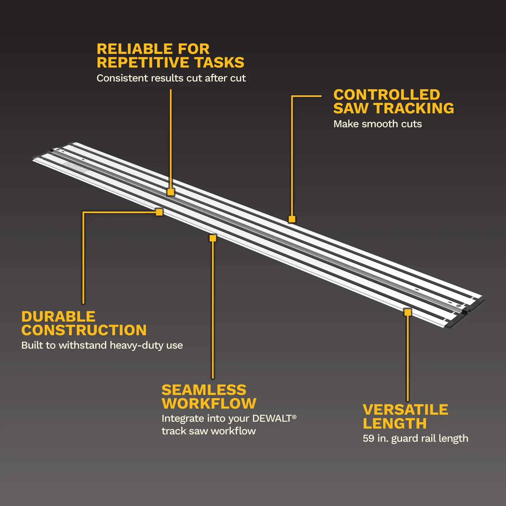 Quatre rails métalliques longs alignés sur fond blanc, accessoire de photographie DEWALT.