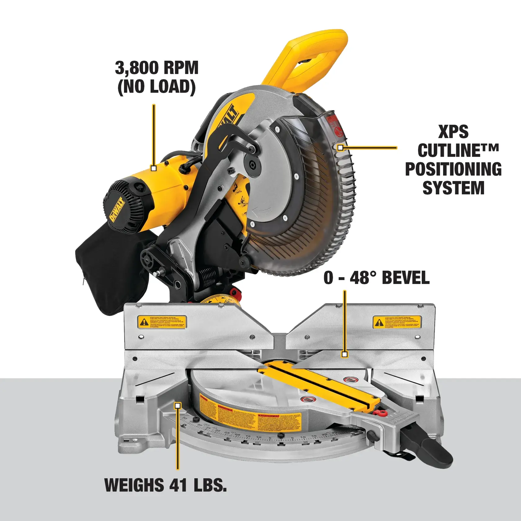 DEWALT DWS716XPS compound miter saw with XPS Cutline positioning system, capable of 3,800 RPM (no load), 0-48° bevel, and weighing 41 lbs. Key functional features are labeled.