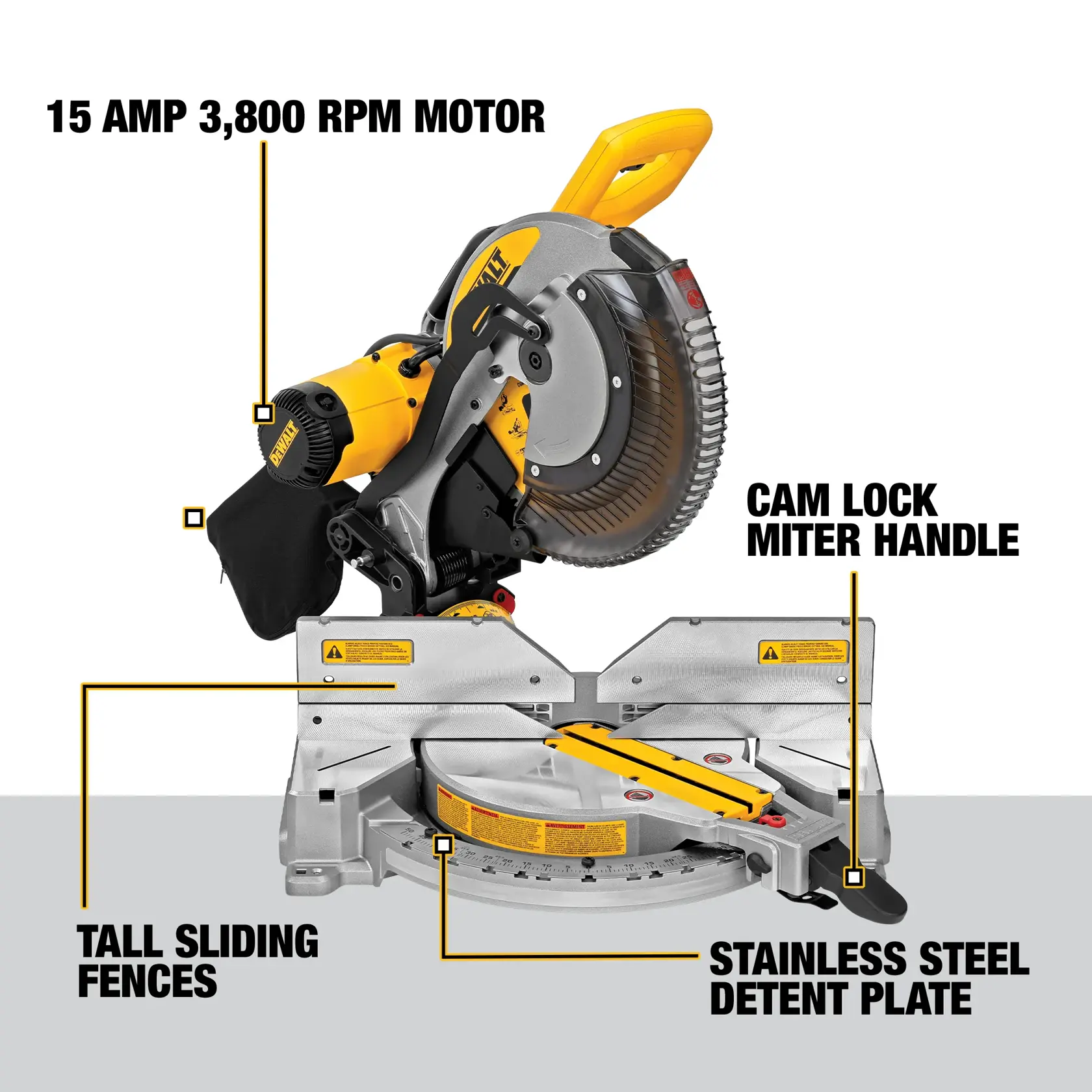A DEWALT DWS716 miter saw featuring a 15 amp, 3,800 RPM motor, tall sliding fences, a cam lock miter handle, and a stainless steel detent plate. The image highlights these features with labeled pointers.