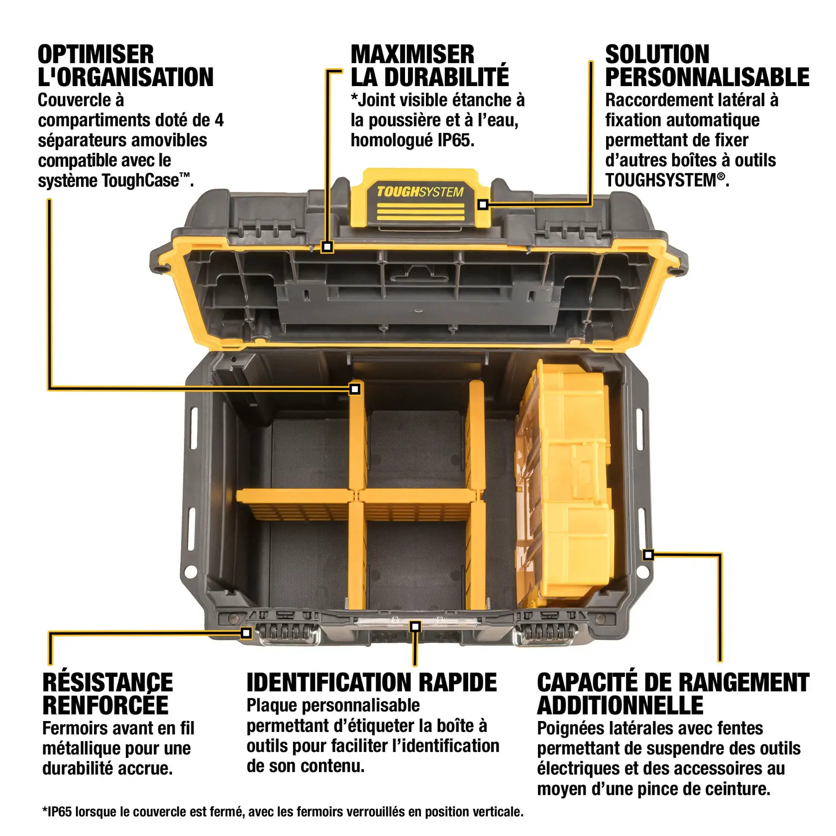 Open DEWALT ToughSystem tool organizer box with internal compartments and removable dividers. Several callouts highlight features: optimized organization with four removable dividers, IP65-rated dust and water seal for maximum durability, customizable attachment for other TOUGHSYSTEM toolboxes, reinforced metal wire latches, customizable labeling plate, and additional storage capacity with side handles for hanging tools and accessories.