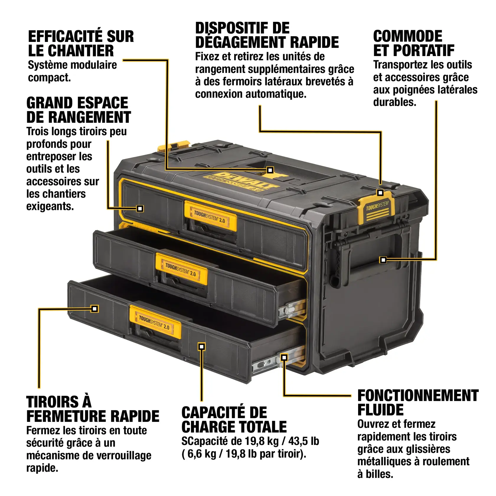A DEWALT TOUGHSYSTEM 2.0 portable storage unit with three open sliding drawers, black with yellow accents, designed for tool organization and transport.