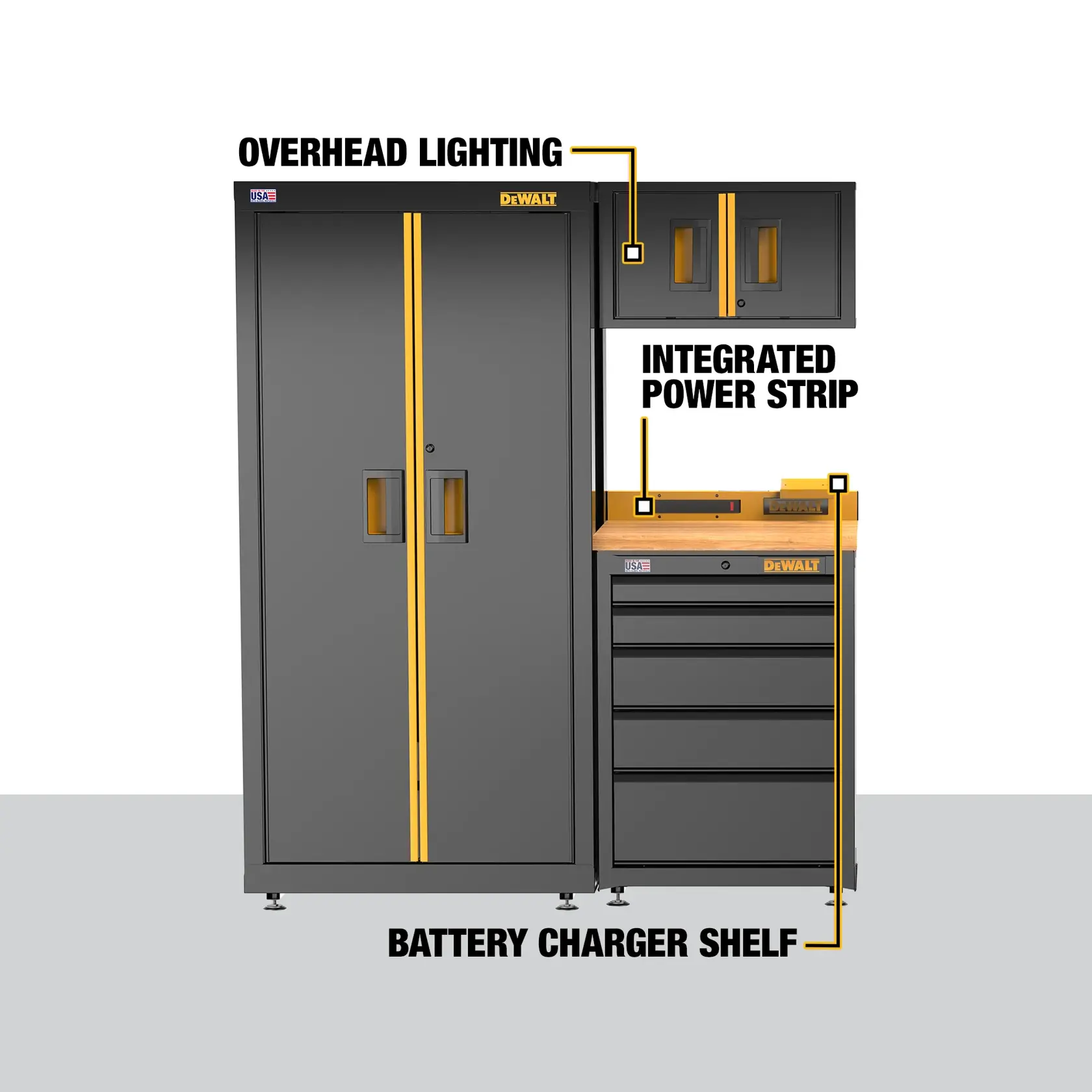 DEWALT garage storage system featuring a tall cabinet, upper wall cabinet, and tool chest with a wood top. The image highlights three features: overhead lighting in the wall cabinet, an integrated power strip on the tool chest, and a battery charger shelf beneath the power strip.