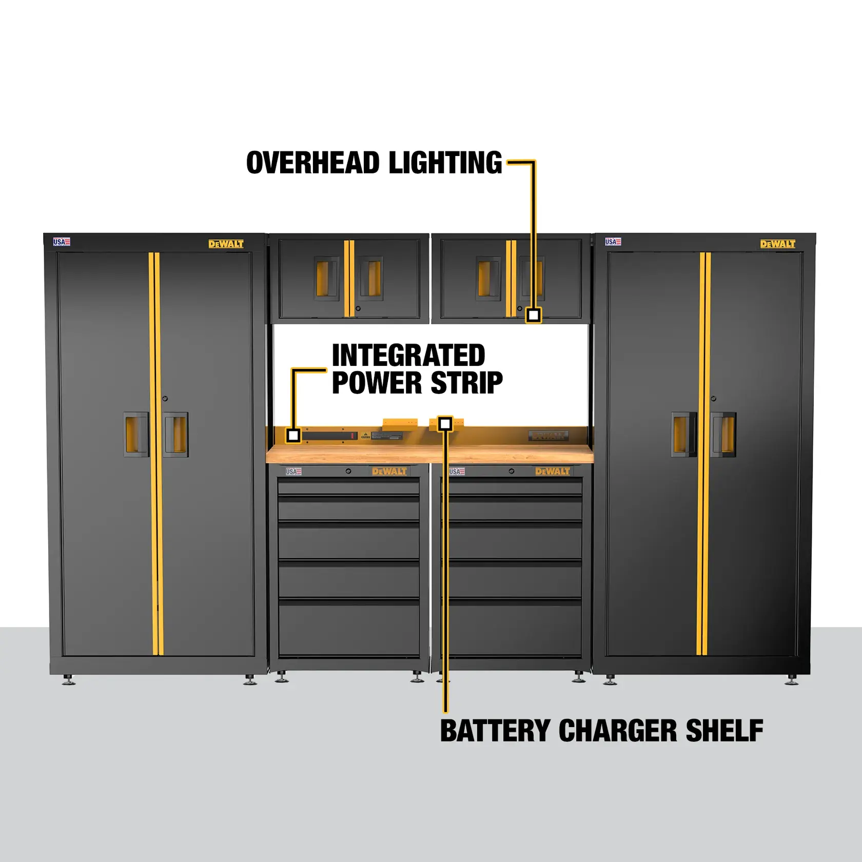 A DEWALT modular garage storage system featuring tall cabinets, overhead lighting, an integrated power strip, battery charger shelf, and drawers for tool storage. The image highlights the locations of overhead lighting, power strip, and battery charger shelf.