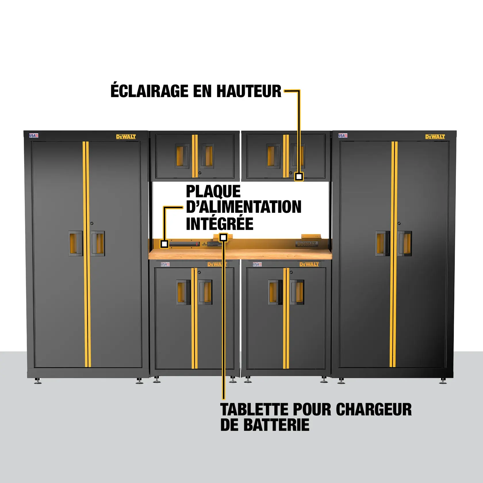 DEWALT modular garage storage system including tall cabinets, wall cabinets, base cabinets, and workbench with battery charger shelf, integrated power strip, and overhead lighting, highlighted with labels.
