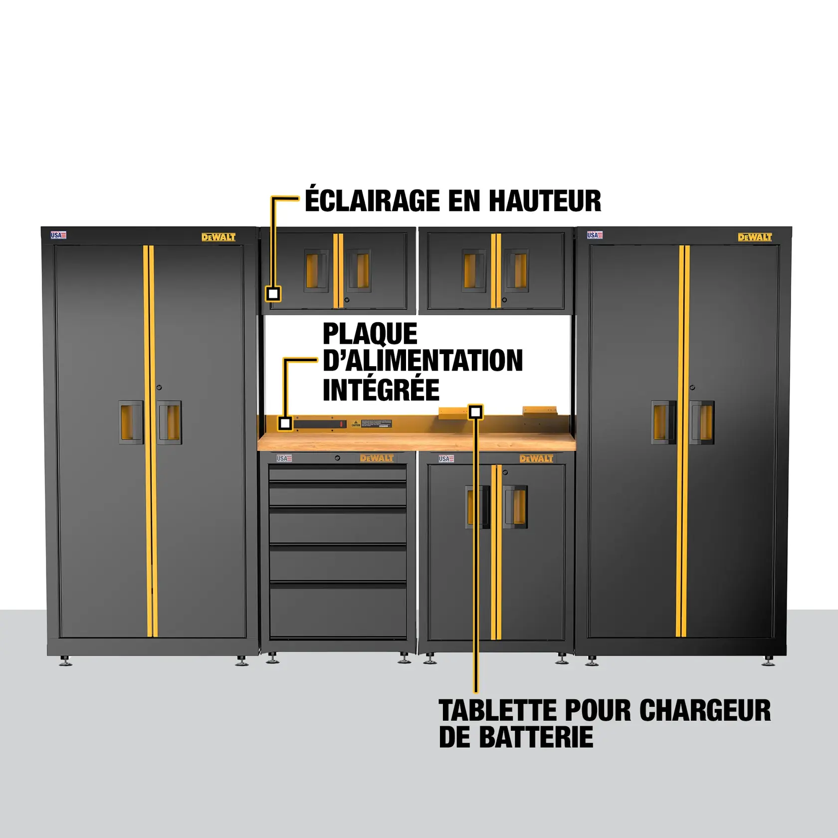 Image of DEWALT modular garage storage system featuring tall cabinets, upper wall cabinets, a workbench with drawers, overhead lighting, an integrated power strip, and a battery charger shelf. The main features are highlighted with labels.
