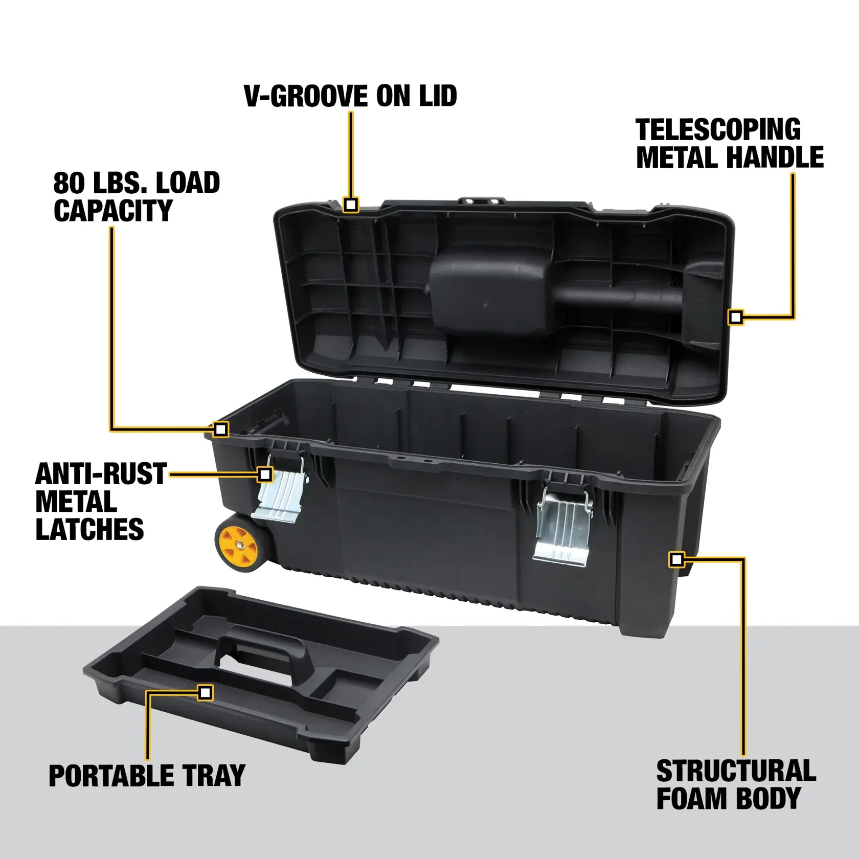 Image of a DEWALT rolling tool box, model DWST28100, with key features labeled: V-groove on lid, telescoping metal handle, structural foam body, anti-rust metal latches, 80 lbs. load capacity, and a portable tray shown separately.