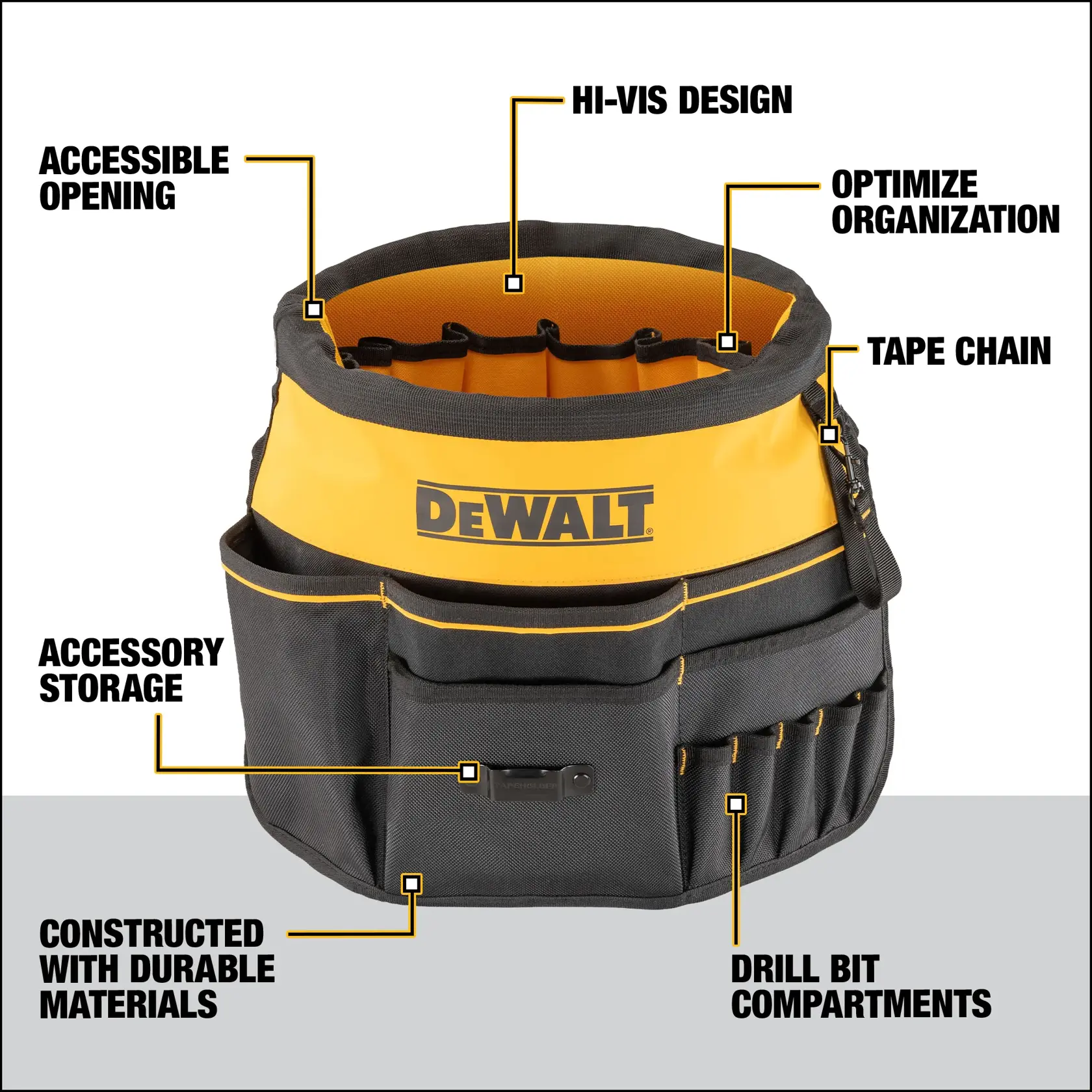 DEWALT branded tool storage pouch with labels highlighting features such as accessible opening, hi-vis design, optimized organization, tape chain, accessory storage, durable material construction, and drill bit compartments.