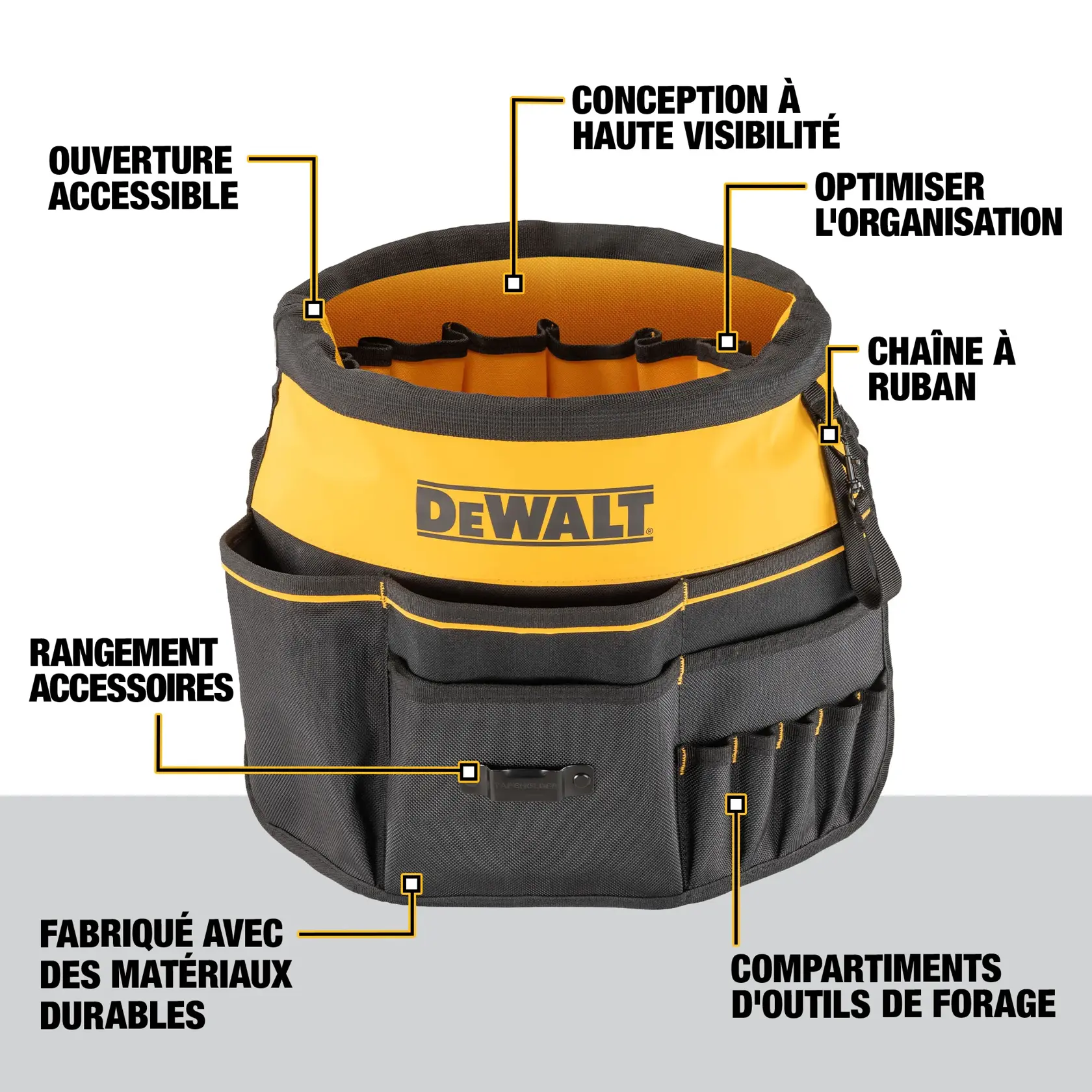 A DEWALT branded tool bag in black and yellow, featuring several labeled compartments and features in French. Labels highlight an accessible opening, high-visibility design, optimized organization, tape chain holder, accessory storage, construction with durable materials, and drill bit compartments.