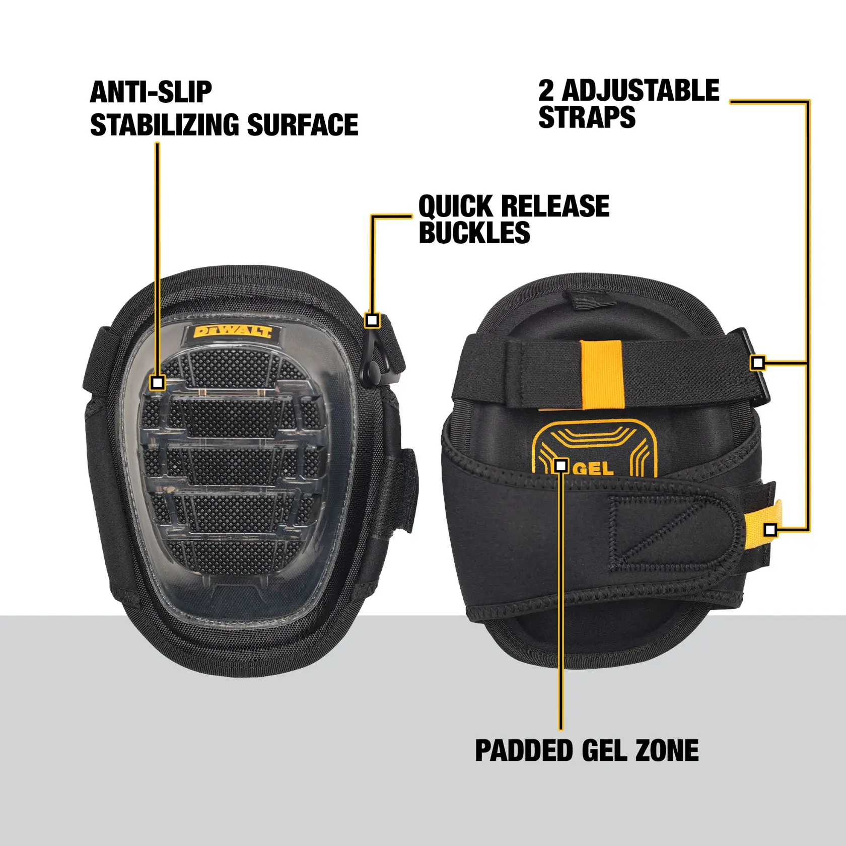 A pair of DEWALT knee pads is shown. The left knee pad displays an anti-slip stabilizing surface and the DEWALT logo on the front. The right knee pad is turned to show two adjustable straps, quick release buckles, and a padded gel zone for comfort. Each feature is clearly labeled with descriptive text and arrows.