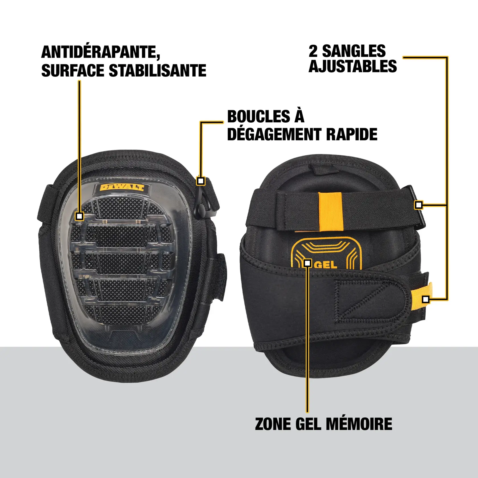 A pair of DEWALT knee pads is shown. The left knee pad displays an anti-slip stabilizing surface and the DEWALT logo on the front. The right knee pad is turned to show two adjustable straps, quick release buckles, and a padded gel zone for comfort. Each feature is clearly labeled with descriptive text and arrows.