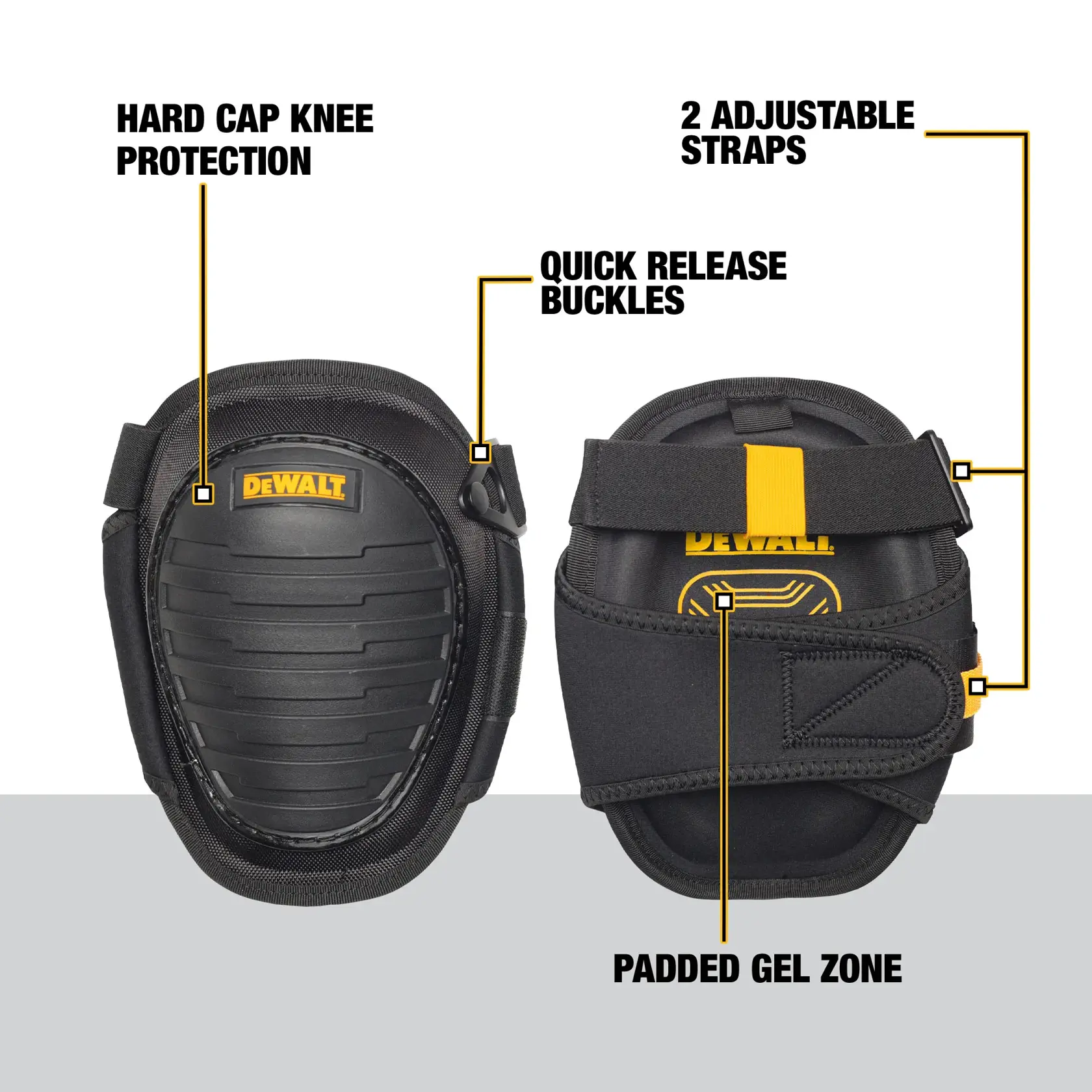 Image showing two DEWALT knee pads, with labels highlighting hard cap knee protection, quick release buckles, two adjustable straps, and a padded gel zone.