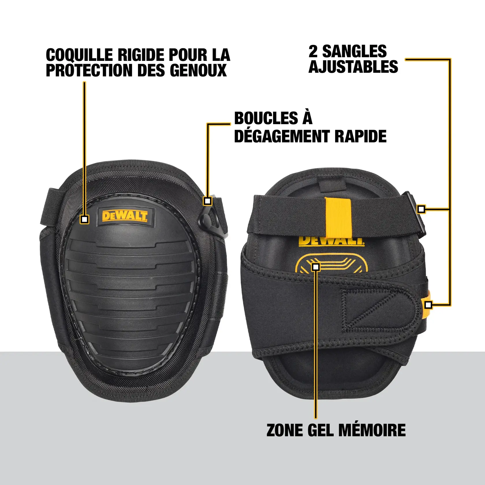Image showing two DEWALT knee pads, with labels highlighting hard cap knee protection, quick release buckles, two adjustable straps, and a padded gel zone.