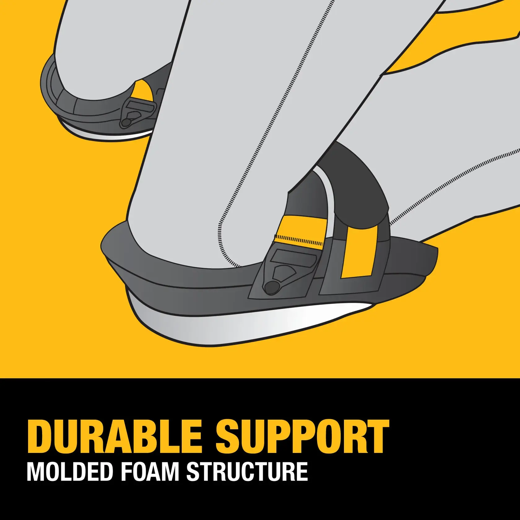 Illustration of a person wearing gray knee pads with black and yellow straps, featuring molded foam structure for durable support. Text below reads: 'Durable Support. Molded Foam Structure.'