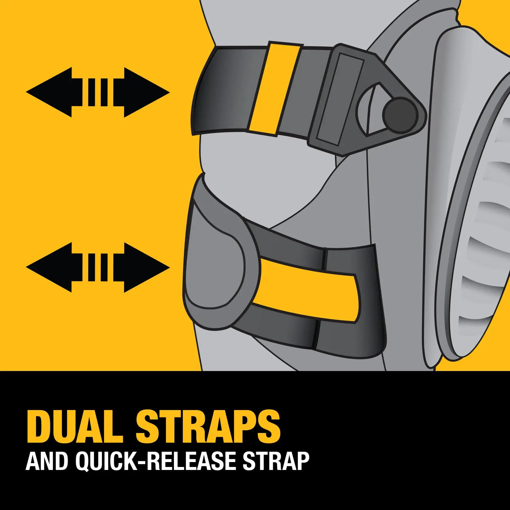 Illustration showing a DEWALT knee pad with dual adjustable straps and a quick-release strap, highlighted by arrows and text describing the features.