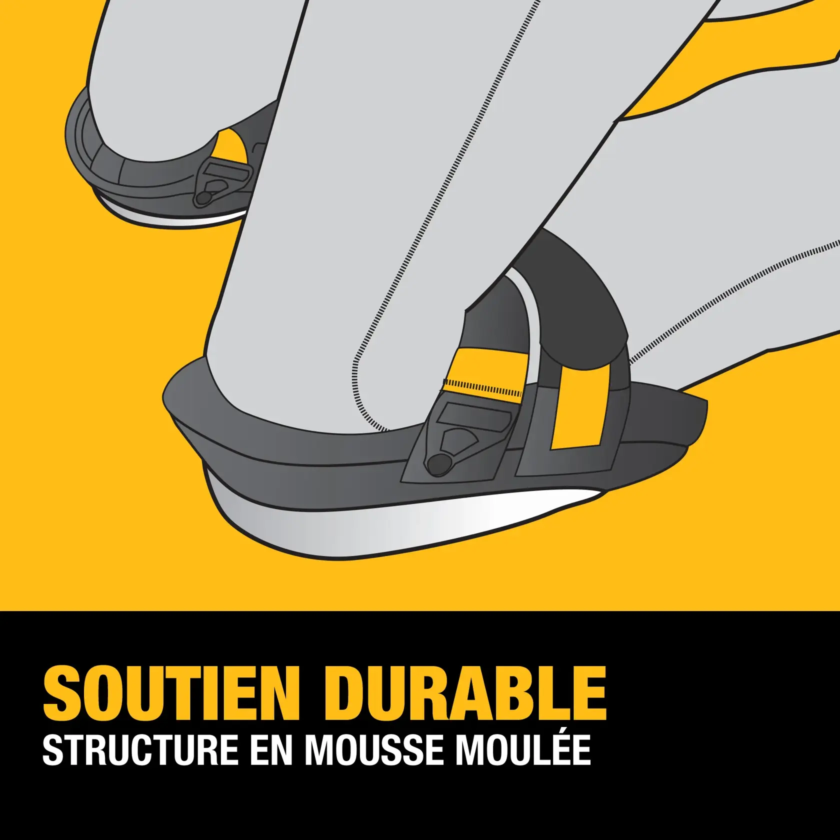 Illustration of a person wearing gray knee pads with black and yellow straps, featuring molded foam structure for durable support. Text below reads: 'Durable Support. Molded Foam Structure.'