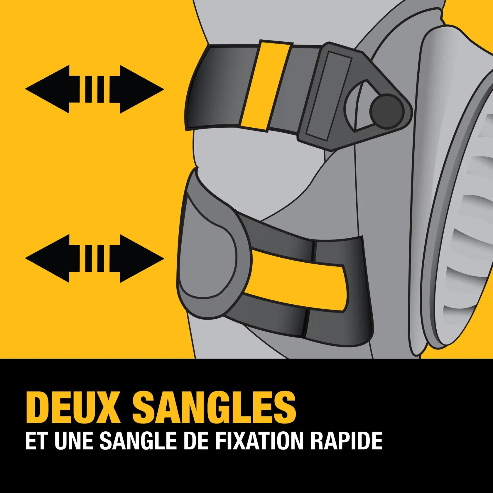Illustration showing a DEWALT knee pad with dual adjustable straps and a quick-release strap, highlighted by arrows and text describing the features.