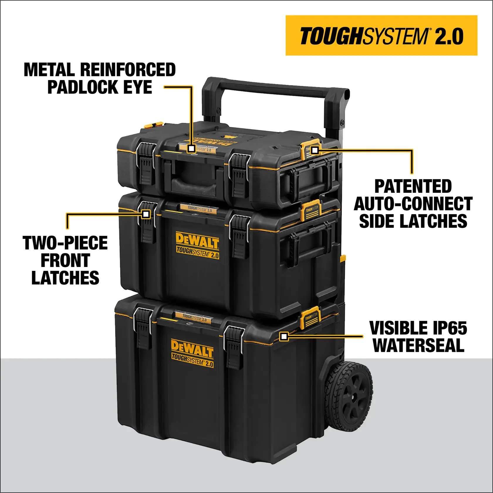 Stack of three DEWALT TOUGHSYSTEM 2.0 modular toolboxes on a wheeled trolley, featuring metal reinforced padlock eye, two-piece front latches, patented auto-connect side latches, and visible IP65 waterseal.