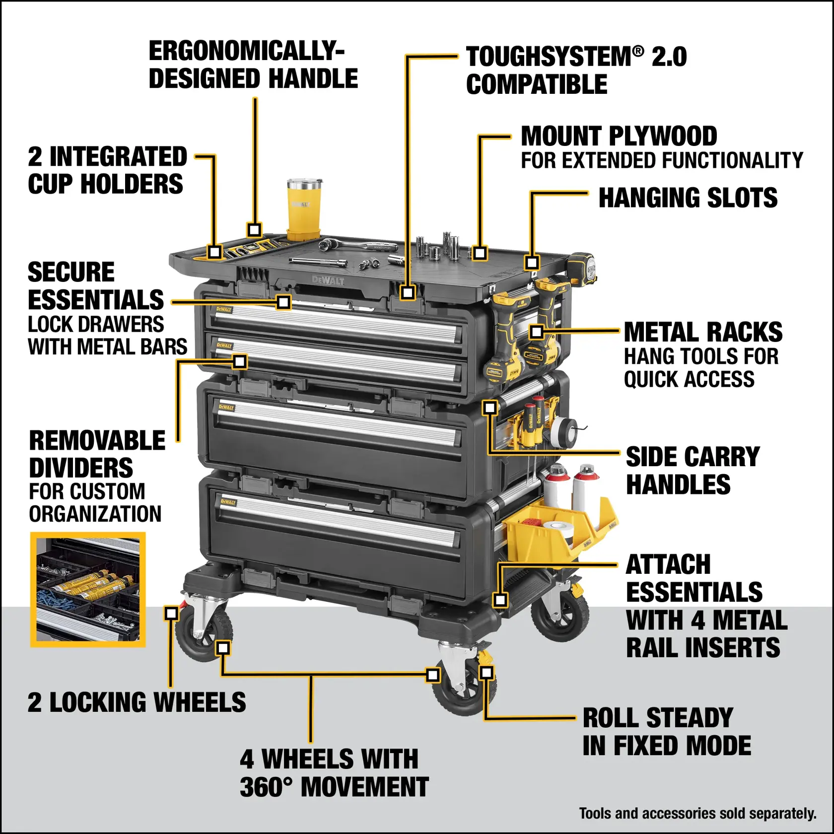Image of a DEWALT ToughSystem 2.0 rolling tool chest, model DWST60510, with annotated features. Highlights include ergonomically-designed handle, 2 integrated cup holders, secure essentials with locking drawers and metal bars, removable dividers for custom organization, ToughSystem 2.0 compatibility, slots for mounting plywood, hanging slots, metal racks for hanging tools, side carry handles, 2 locking wheels, four wheels with 360-degree movement, attachments with 4 metal rail inserts, and steady rolling in fixed mode. Various tools and accessories are shown but sold separately.