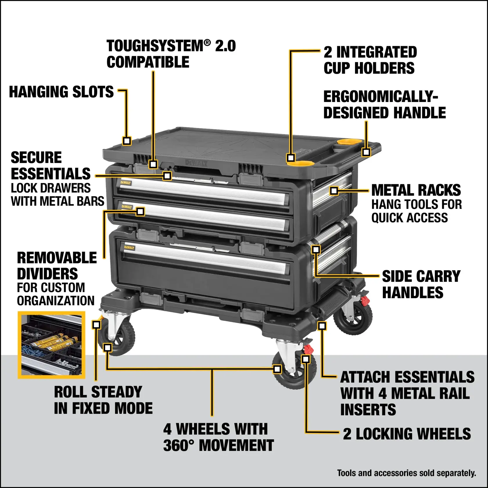 Image of a DEWALT DWST60520 ToughSystem 2.0 compatible rolling tool chest. Features highlighted include: hanging slots, secure essentials with lockable drawers using metal bars, removable dividers for custom organization, two integrated cup holders, ergonomically-designed handle, metal racks for hanging tools, side carry handles, roll steady in fixed mode, four wheels with 360-degree movement, attachment essentials with four metal rail inserts, and two locking wheels. Tools and accessories are sold separately.
