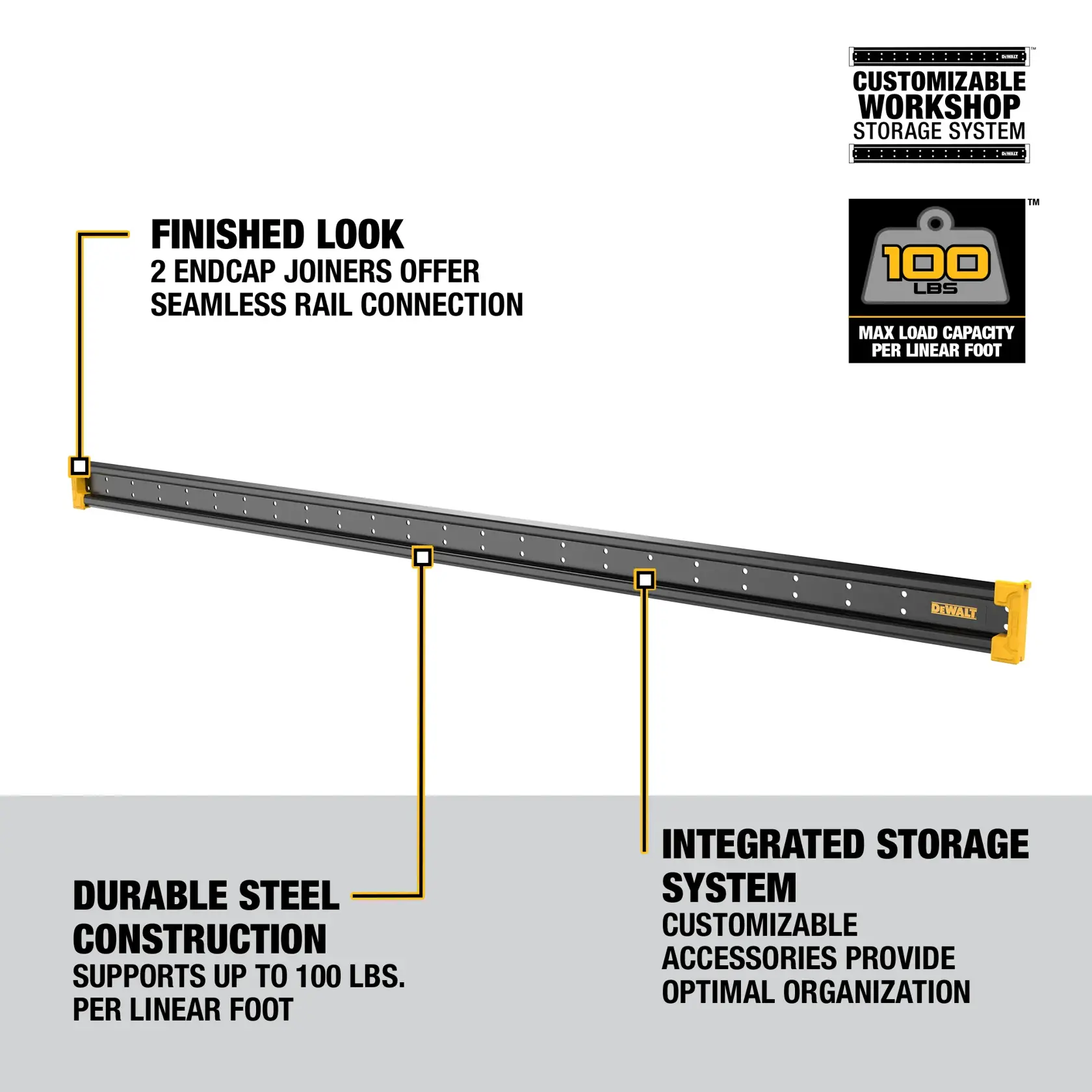 Image showing a DEWALT DWST82800 customizable workshop storage system rail. Highlights include two endcap joiners for a finished look, durable steel construction supporting up to 100 pounds per linear foot, and an integrated storage system with customizable accessories for optimal organization.