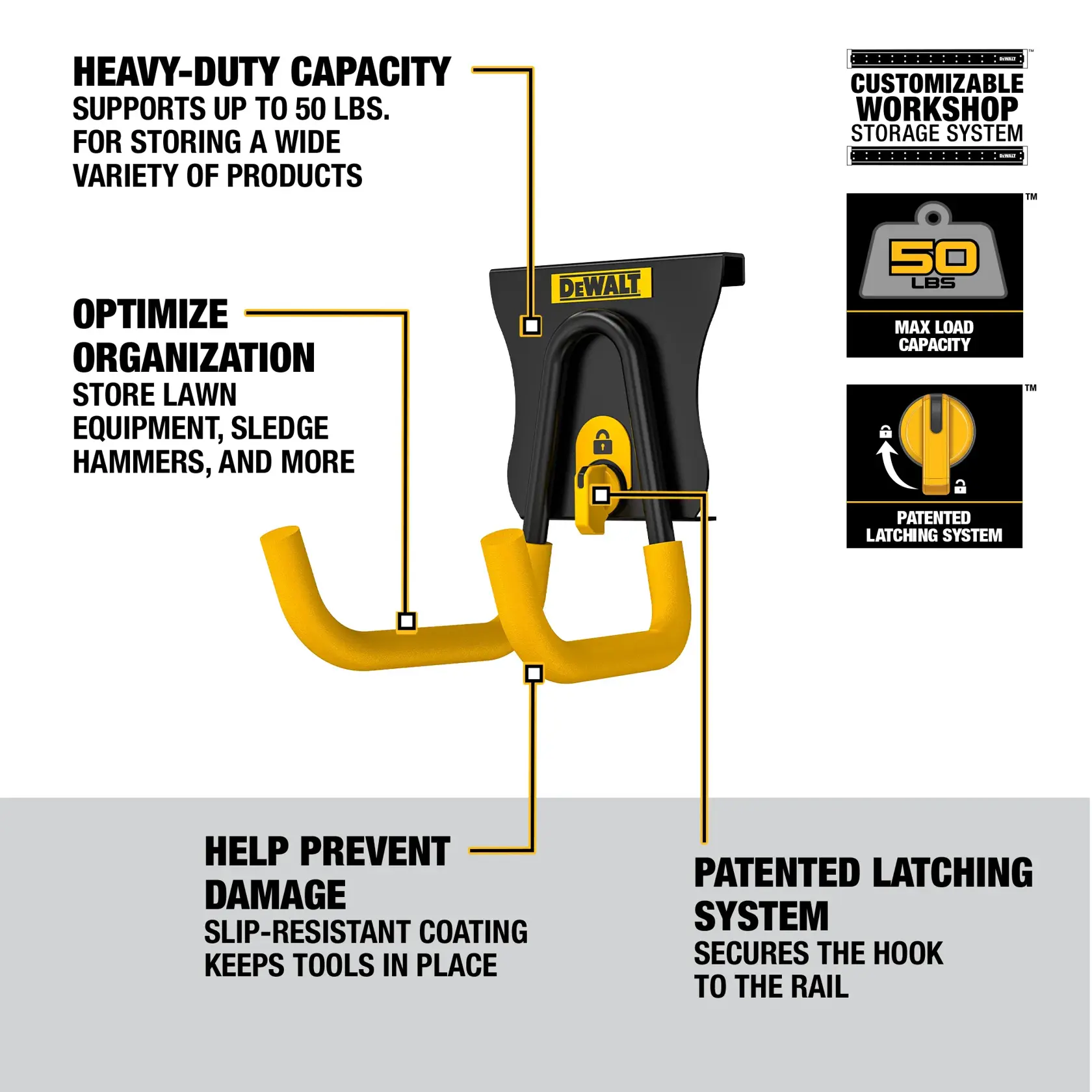 Image showing a DEWALT heavy-duty wall hook with yellow and black color, designed for customizable workshop storage. The hook supports up to 50 lbs, features a patented latching system for secure attachment, and slip-resistant coating to help prevent damage and keep tools in place. Text highlights its ability to store lawn equipment, sledge hammers, and other products.