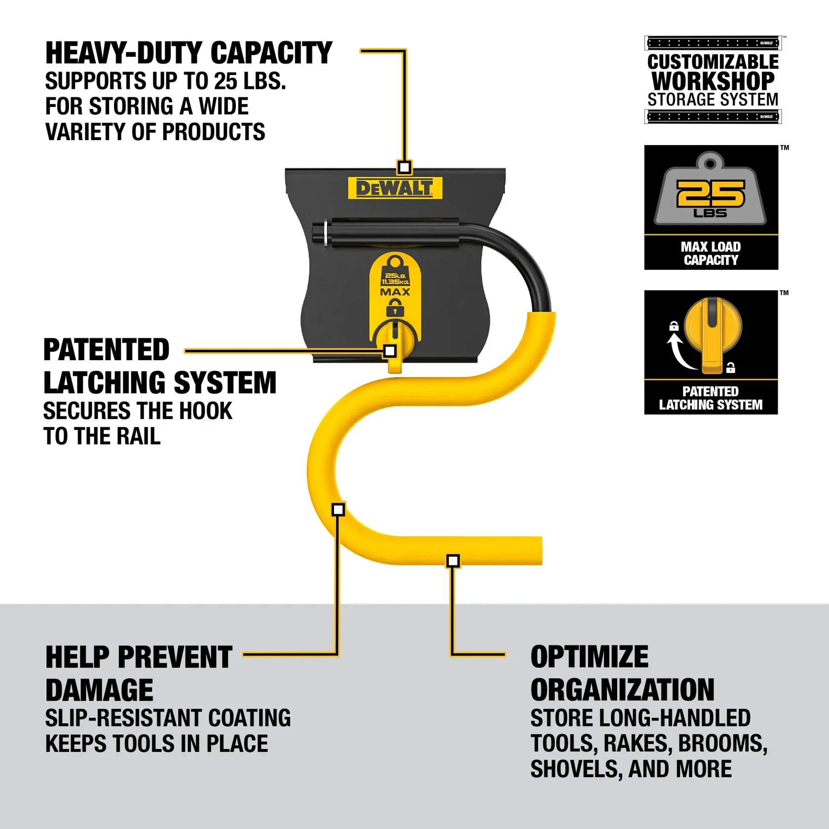 Promotional graphic for the DEWALT DWST82808 workshop storage hook. Shows a yellow and black heavy-duty hook with several callouts: heavy-duty capacity supports up to 25 lbs for a variety of products, patented latching system secures the hook to the rail, slip-resistant coating helps prevent damage and keeps tools in place, optimizes organization by storing long-handled tools, rakes, brooms, shovels, and more. Also highlights customizable workshop storage system, max load capacity, and the patented latching system.