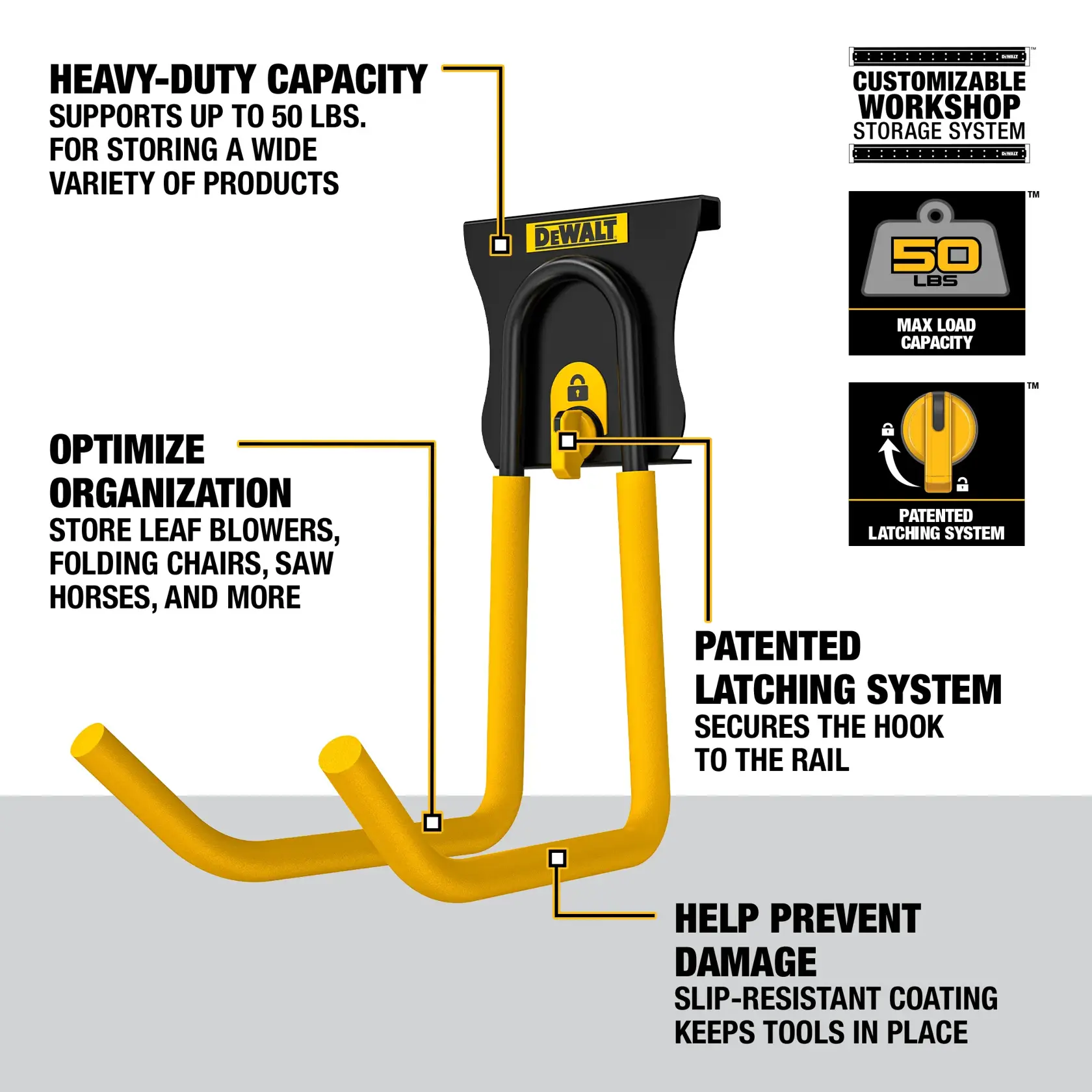 Image of a DEWALT heavy-duty storage hook with various features highlighted: supports up to 50 lbs, suitable for storing products like leaf blowers, folding chairs, and saw horses. Features a customizable workshop storage system, patented latching system that secures the hook to the rail, and slip-resistant coating to help prevent damage and keep tools in place.