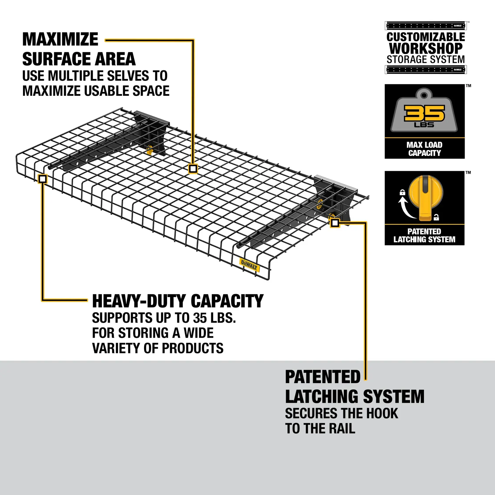 Graphic showing a DEWALT customizable workshop storage shelf with a wire grid design. Features highlighted include maximizing surface area with multiple shelves, heavy-duty capacity supporting up to 35 lbs for storing various products, and a patented latching system securing the hook to the rail. Additional icons display the max load capacity and patented latching system features.
