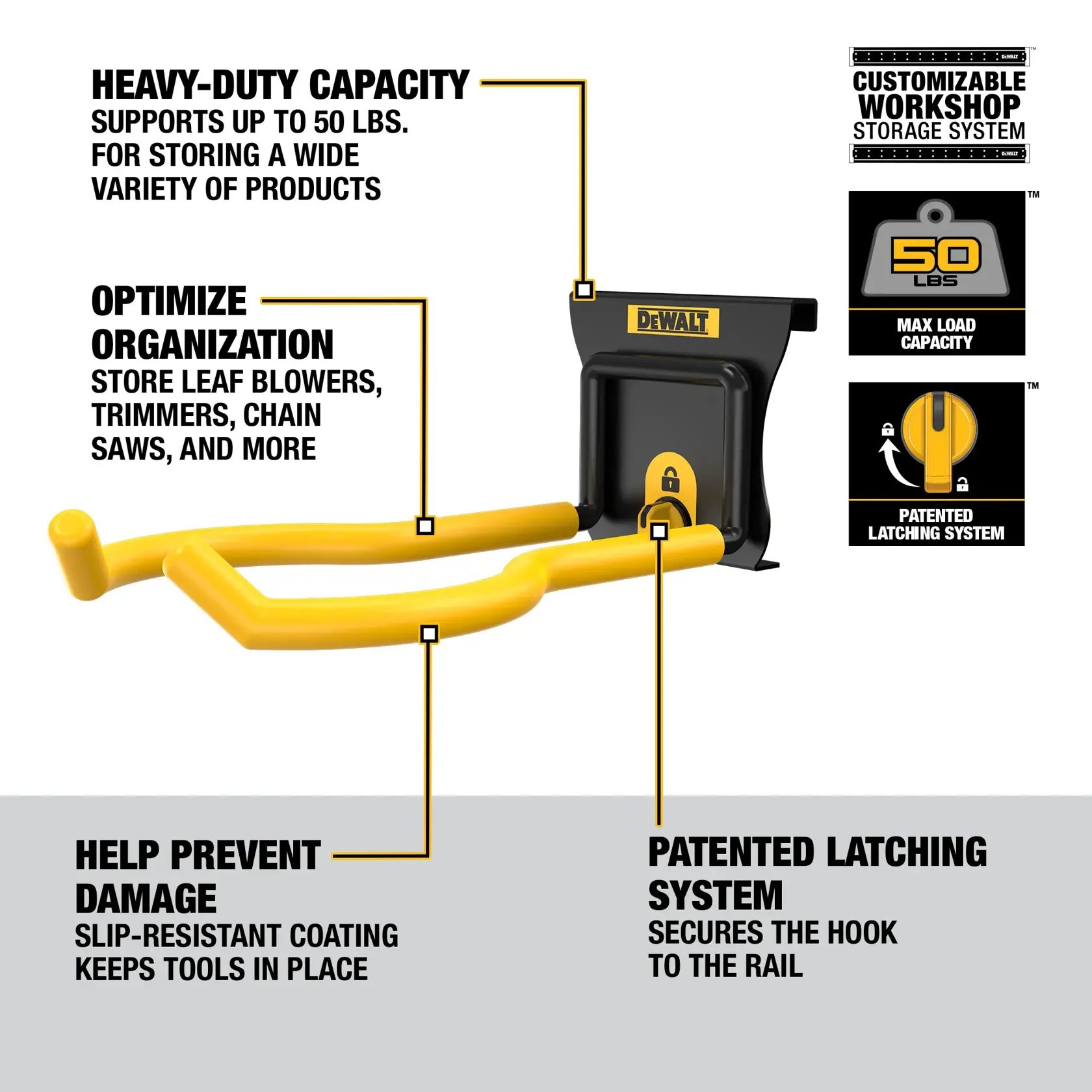 Image of a DEWALT heavy-duty tool hook for workshop storage, featuring yellow-coated arms and a black mounting bracket. Key features are highlighted: heavy-duty capacity supporting up to 50 lbs, optimization for organizing leaf blowers, trimmers, and chain saws, a slip-resistant coating to prevent damage, and a patented latching system for securing the hook to the rail.