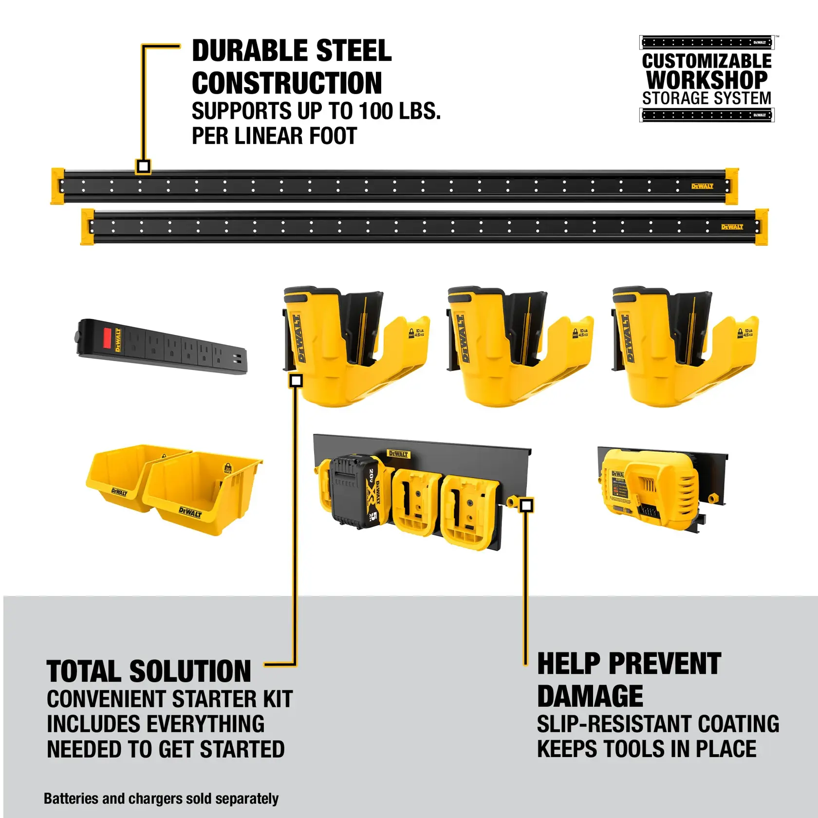 Image showing components and features of a DEWALT customizable workshop storage system starter kit. It includes two steel rails, yellow hook attachments, bins, a power strip, and a tool holder for batteries and chargers. Key features highlighted are durable steel construction that supports up to 100 lbs per linear foot, slip-resistant coating to keep tools in place, and that the kit contains everything needed to get started, except batteries and chargers (sold separately).