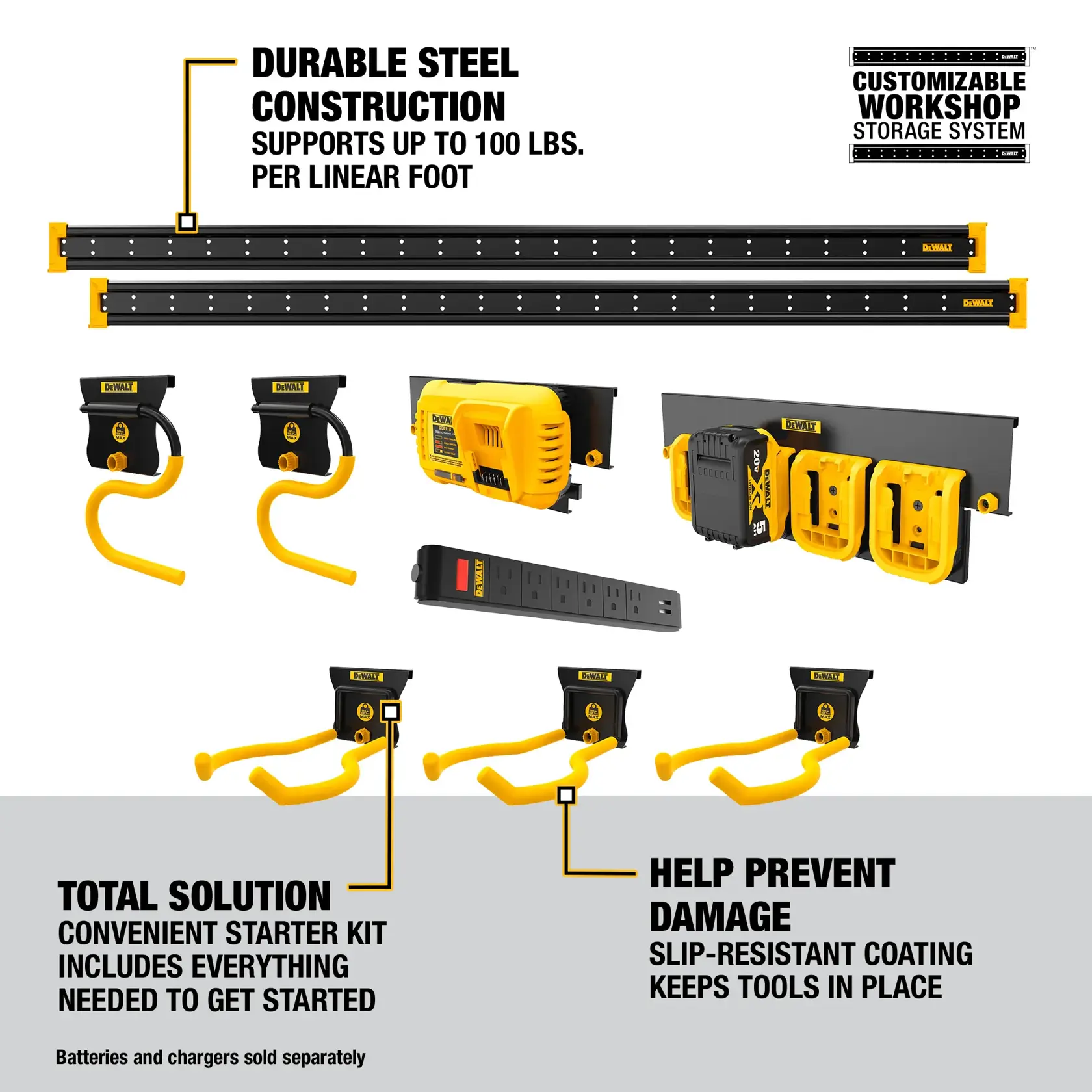 DEWALT customizable workshop storage system starter kit. Image shows a set of durable steel rails, multiple hooks, and tool holders in black and yellow. Features include support of up to 100 lbs per linear foot, slip-resistant coating to keep tools in place, and all components needed to start organizing a workshop. Text highlights include 'Durable Steel Construction,' 'Total Solution,' and 'Help Prevent Damage.' Batteries and chargers are sold separately.