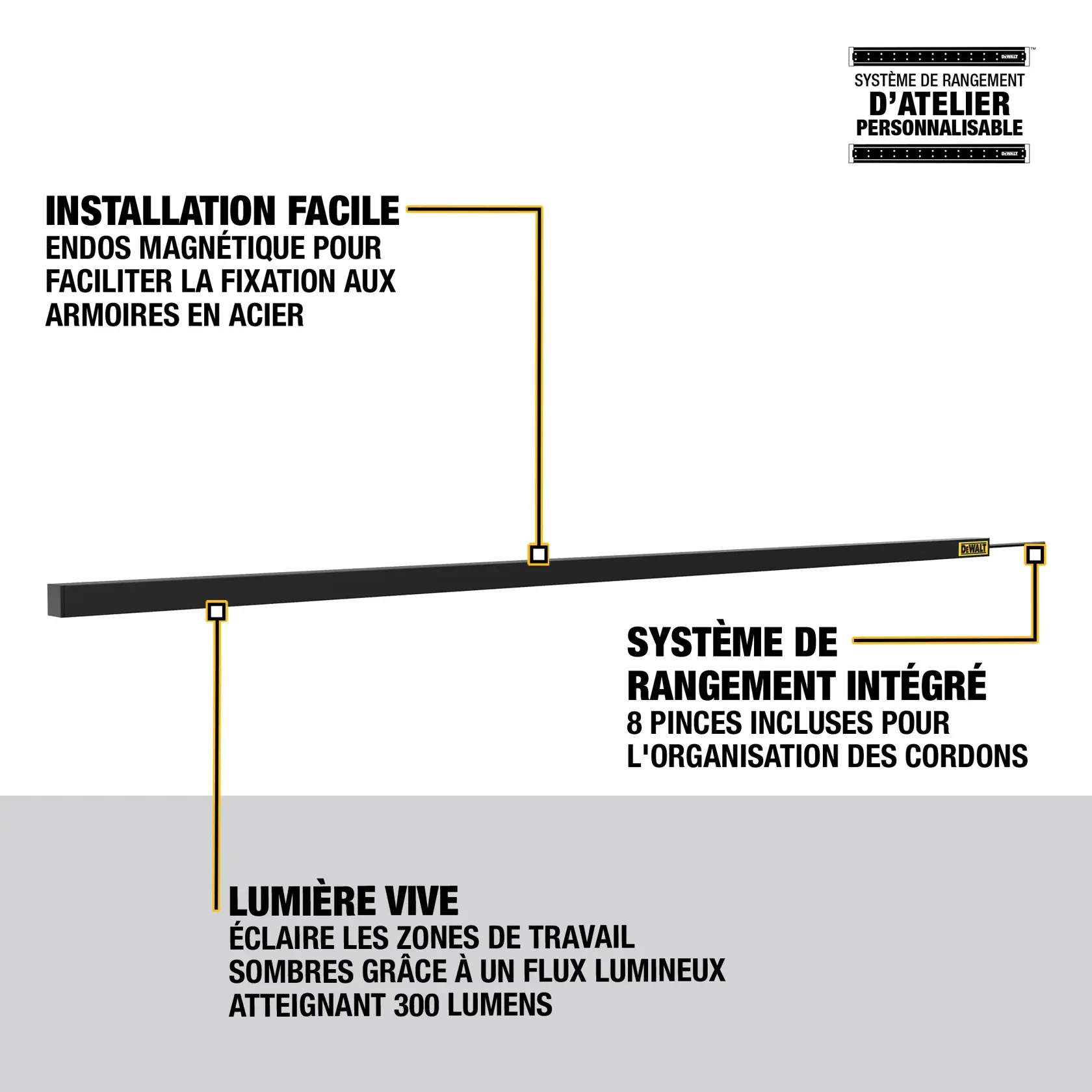 DEWALT customizable workshop storage system graphic showing a straight bar with three labeled features: quick installation with a magnetic base that attaches to steel cabinets, integrated organization with 8 clips for cord management, and bright light that illuminates work areas with up to 300 lumens.