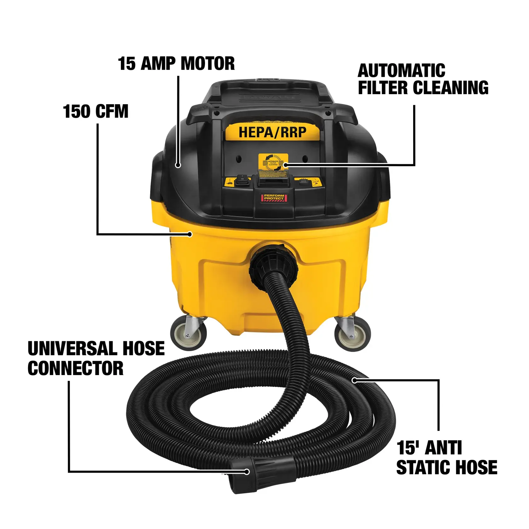 DEWALT DWV010 HEPA/RRP shop vacuum with labeled features including a 15 amp motor, 150 CFM suction power, automatic filter cleaning, universal hose connector, and a 15-foot anti-static hose.